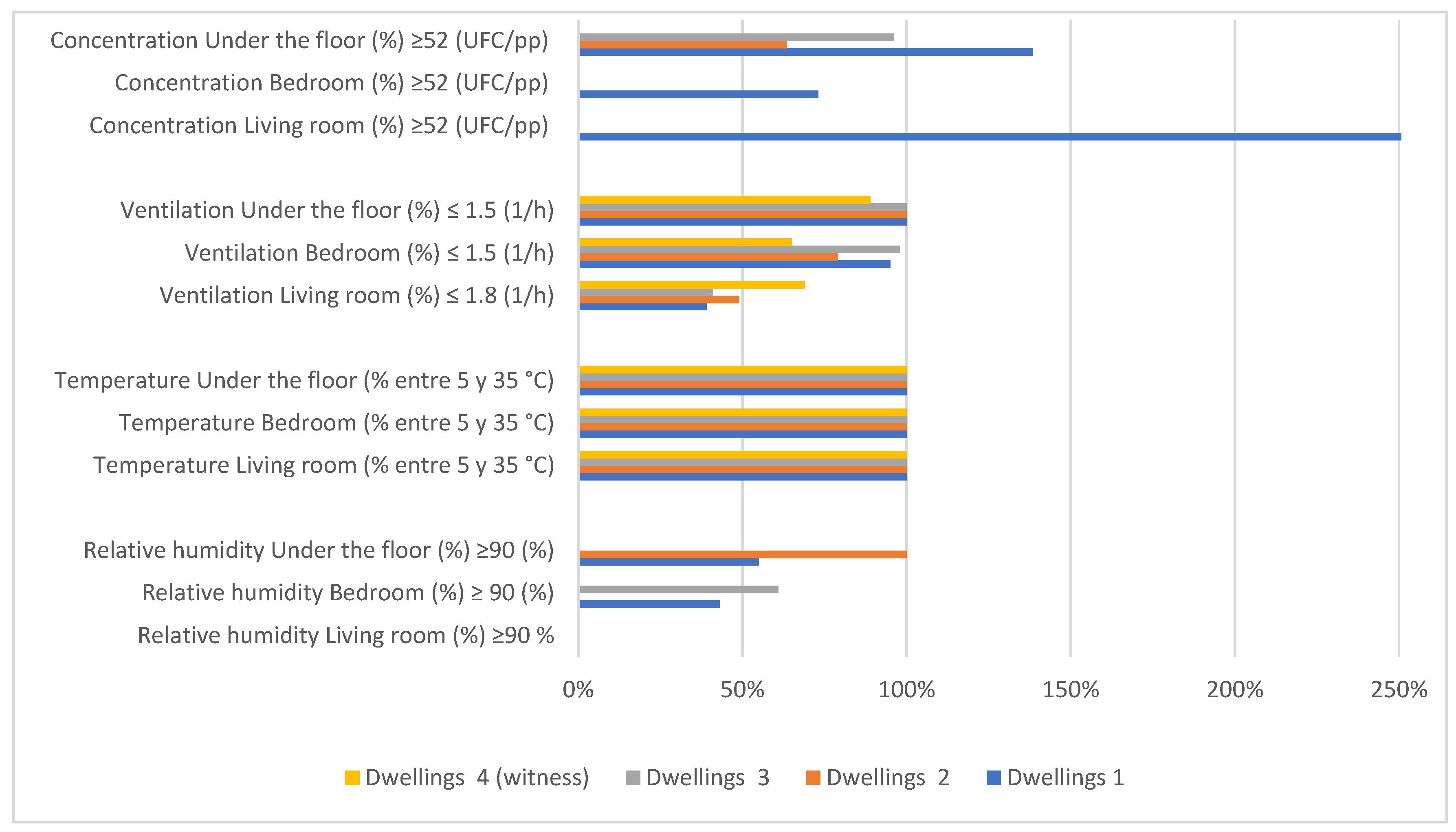 Buildings 14 00589 g004 Buildings 14 00589 g004