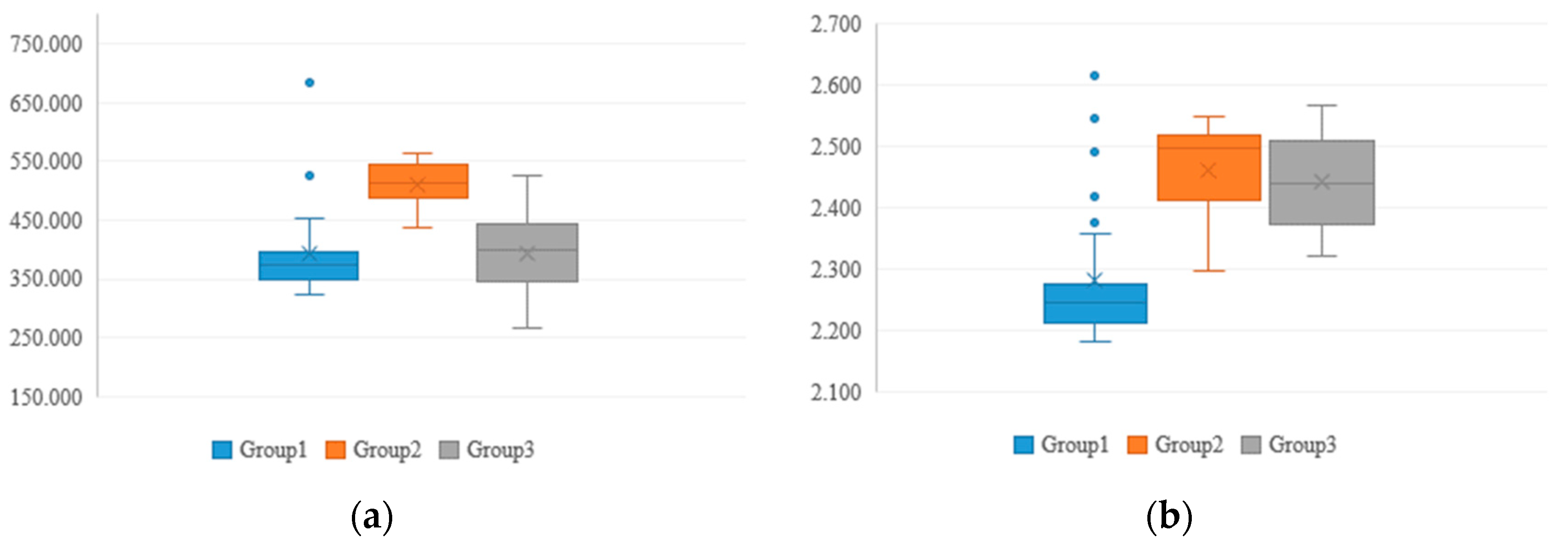 Buildings 14 00590 g012