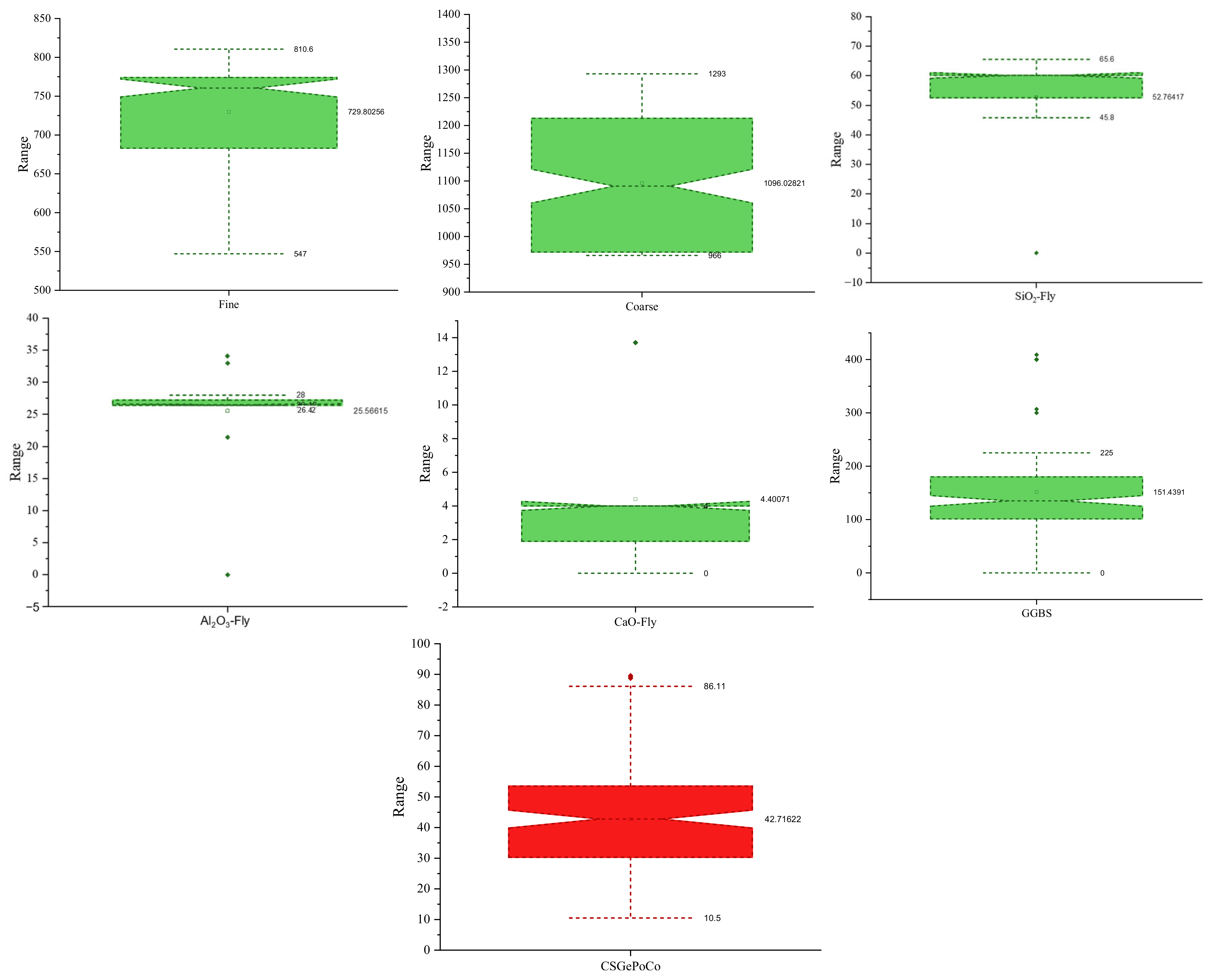 Buildings 14 00591 g009b