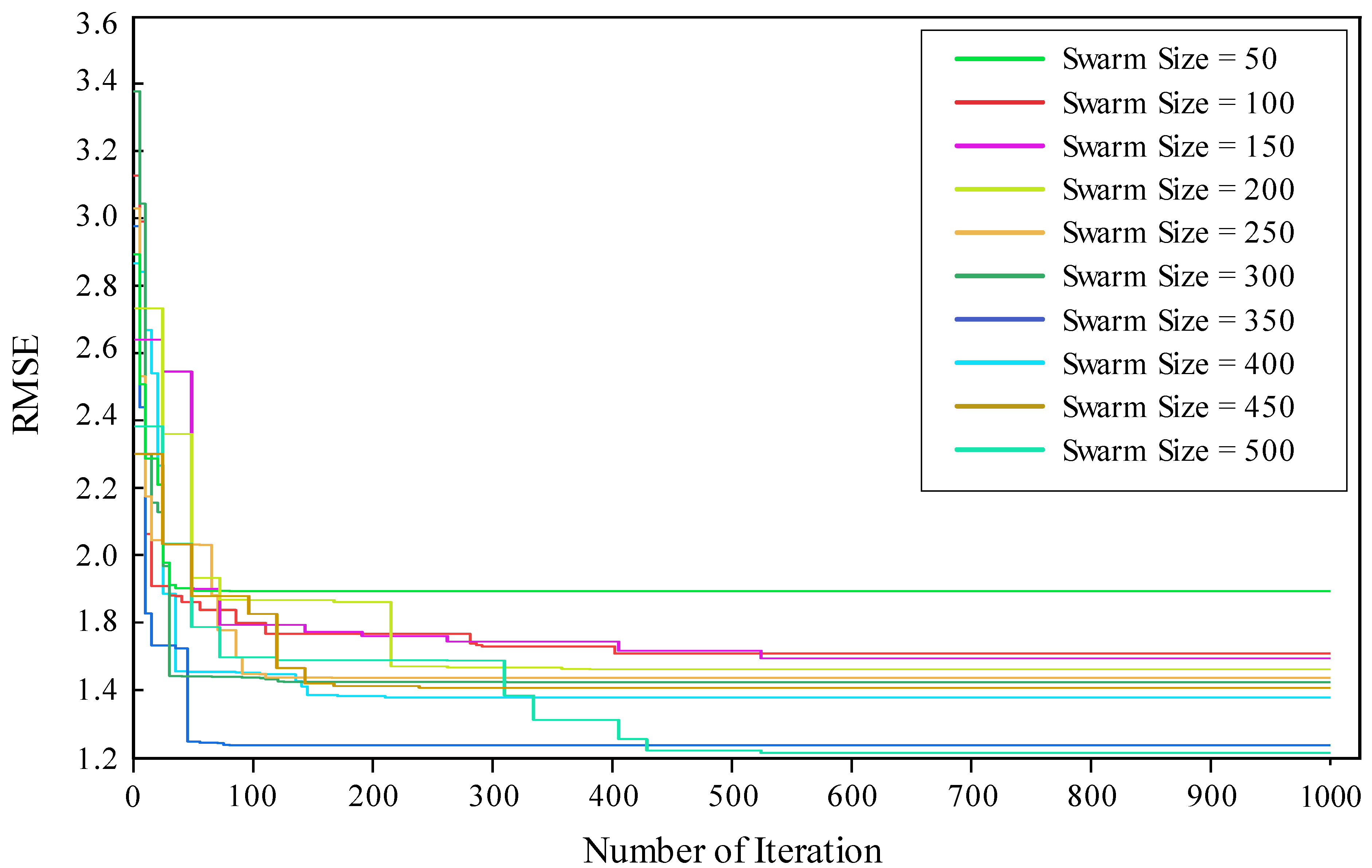 Buildings 14 00591 g010