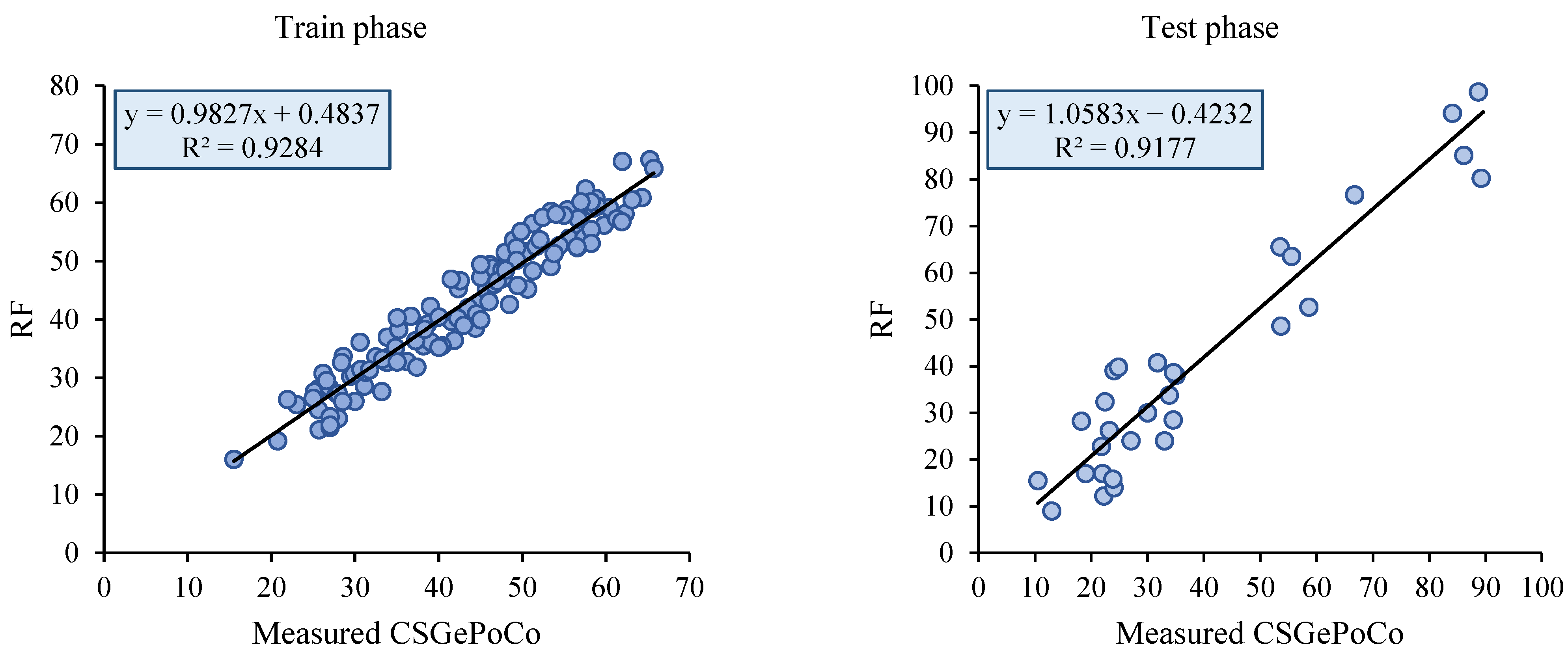 Buildings 14 00591 g012