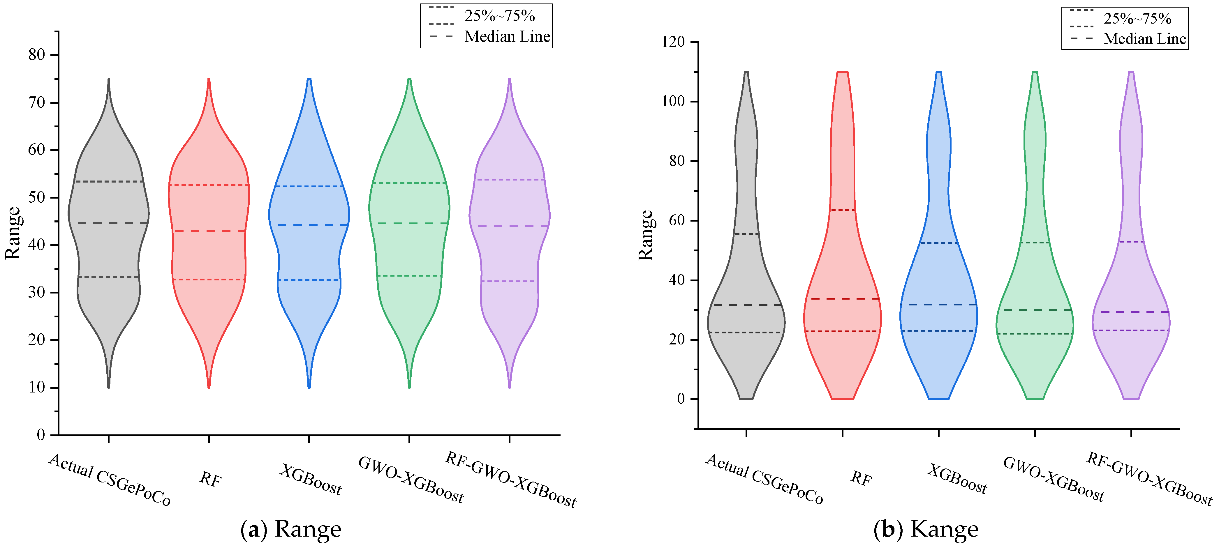 Buildings 14 00591 g017