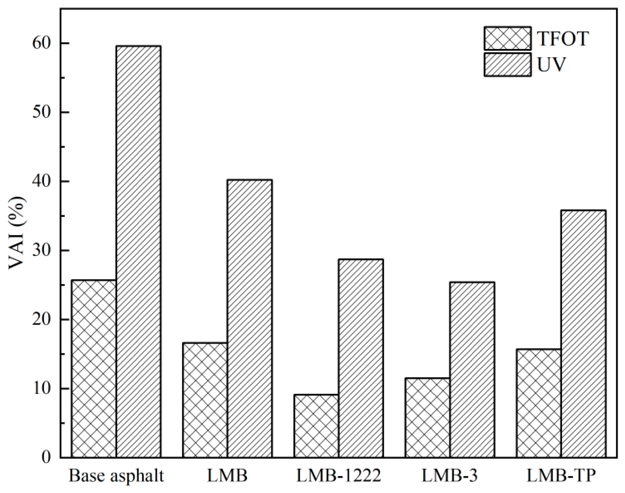 Buildings 14 00593 g015