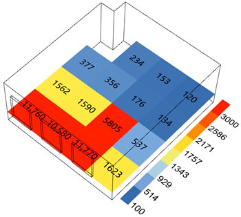 Buildings 14 00596 i001