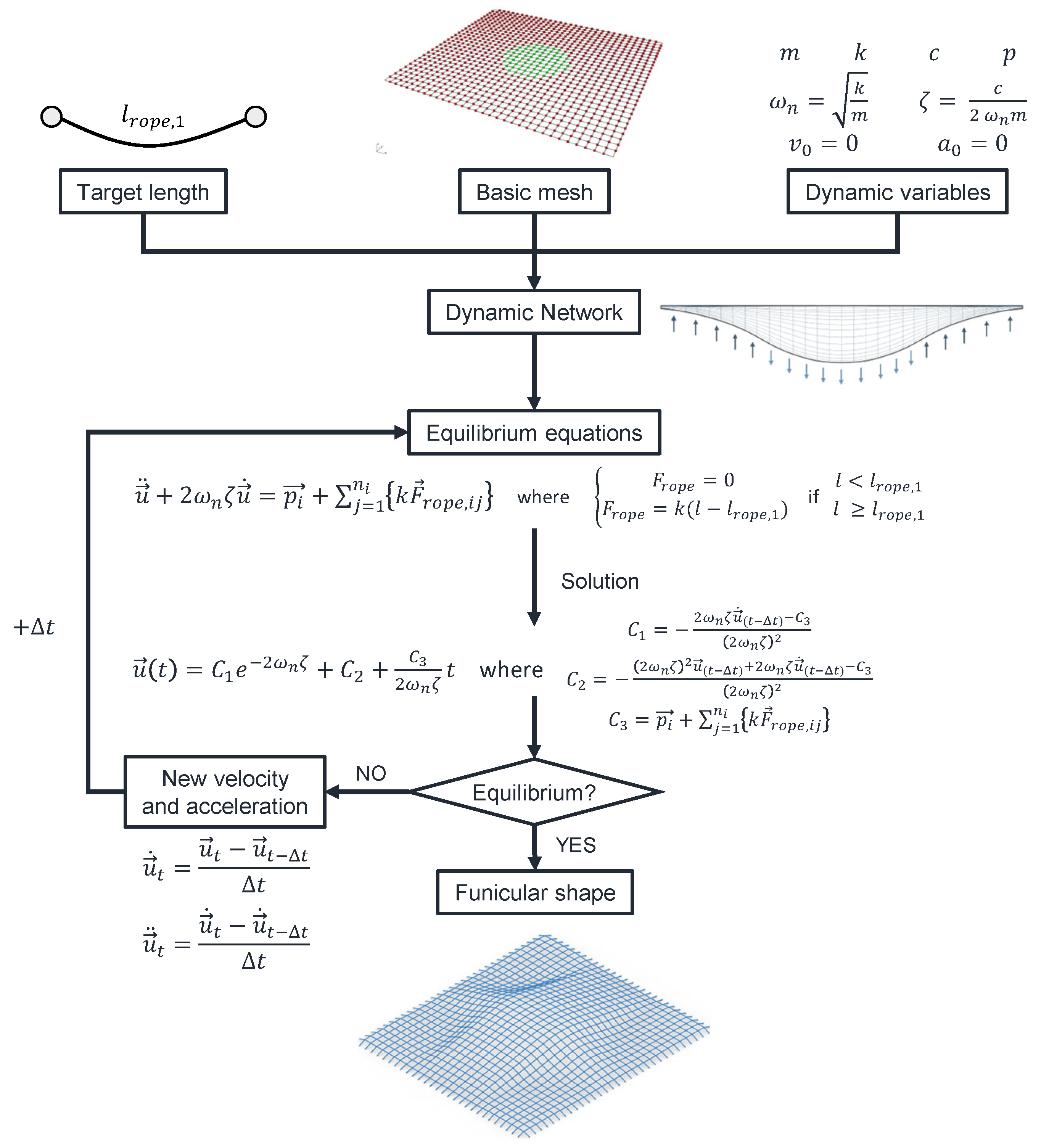 Buildings 14 00598 g003