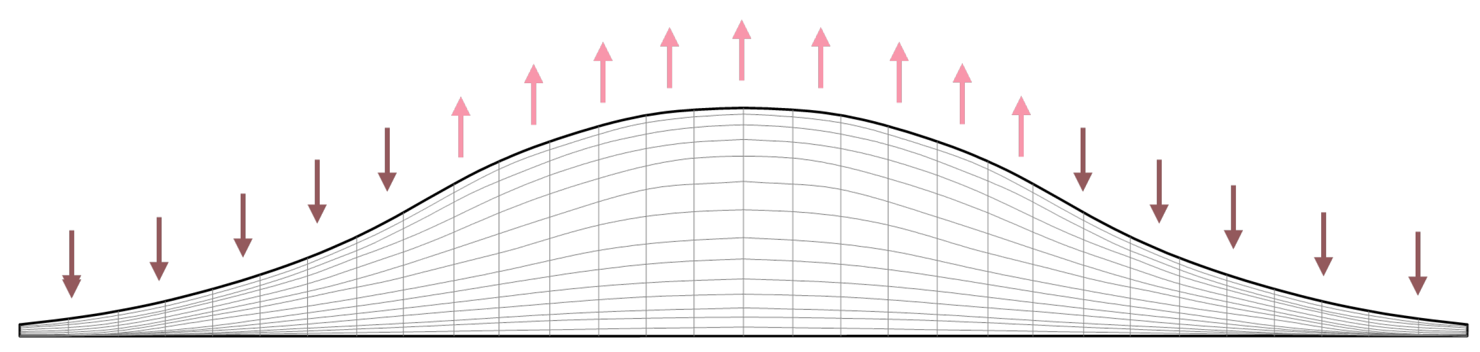 Buildings 14 00598 g006