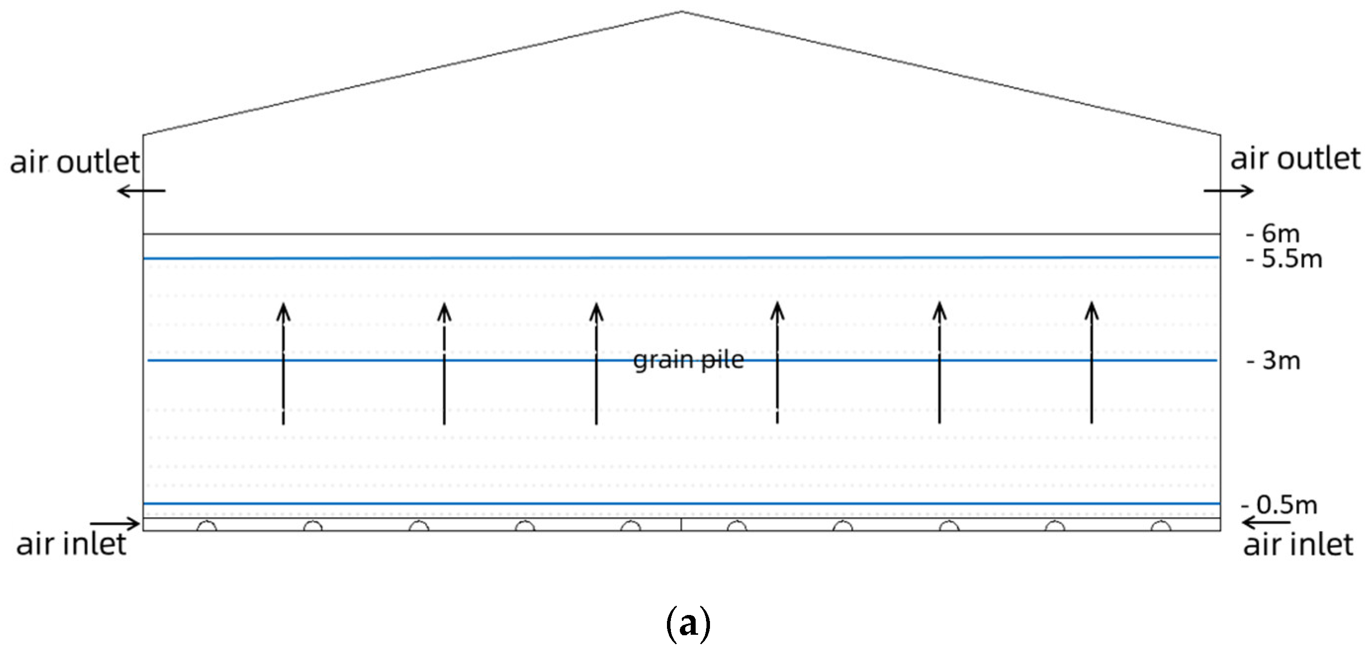 Buildings 14 00604 g002a