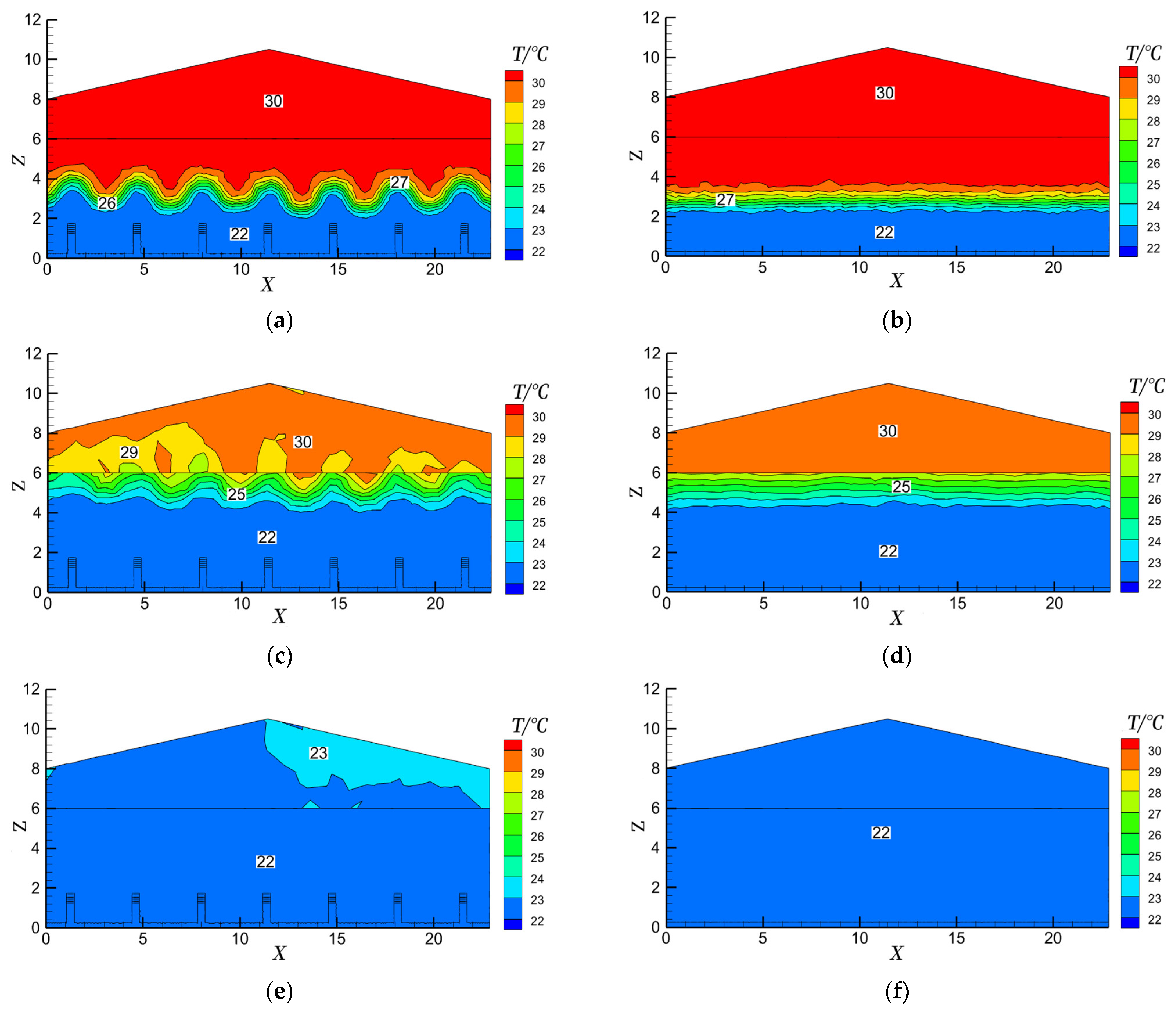 Buildings 14 00604 g005