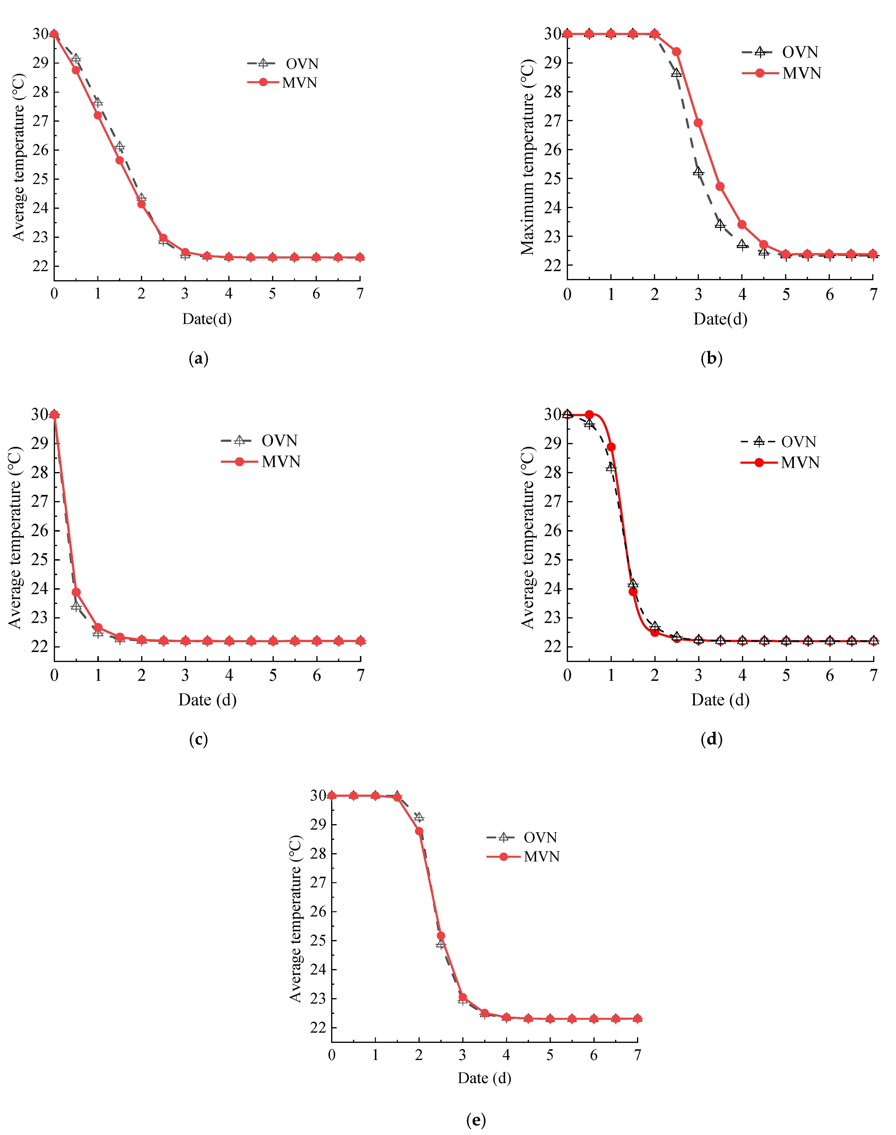 Buildings 14 00604 g006