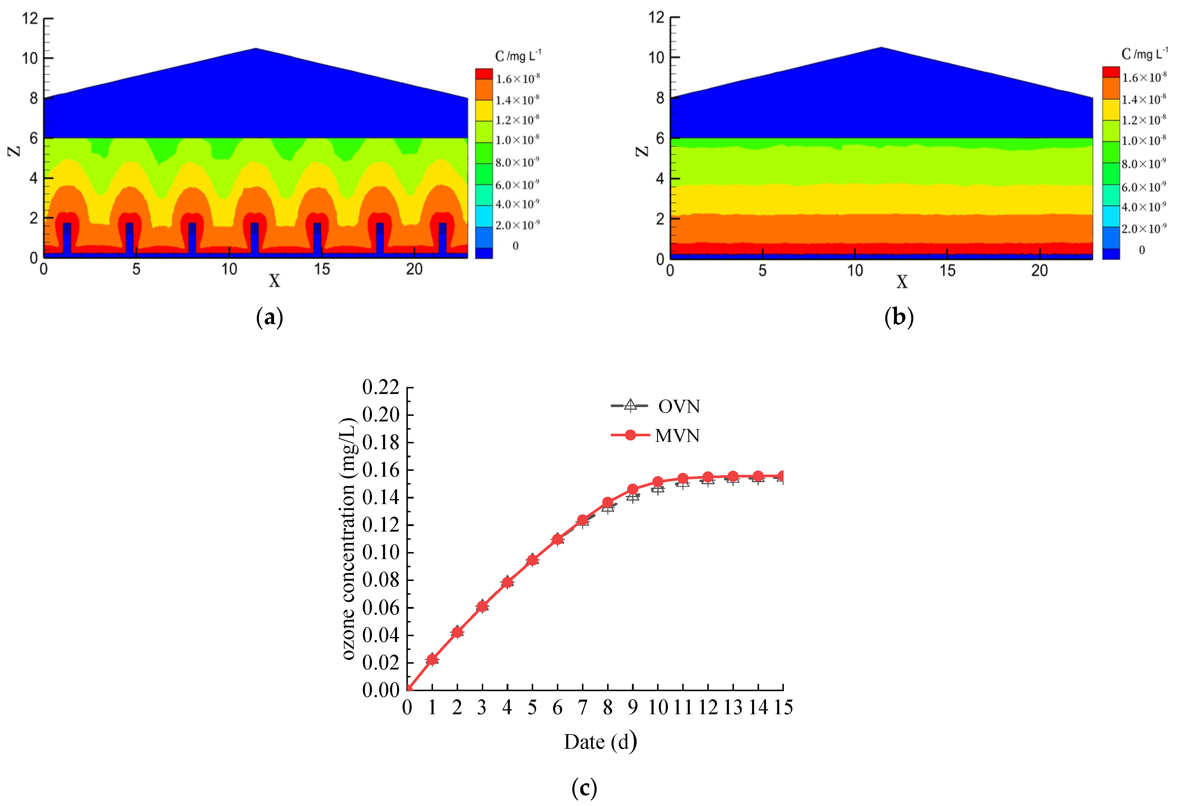 Buildings 14 00604 g010