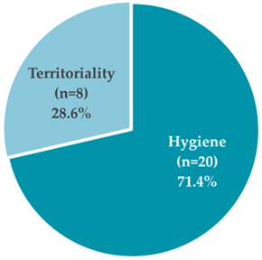 Buildings 14 00606 i001