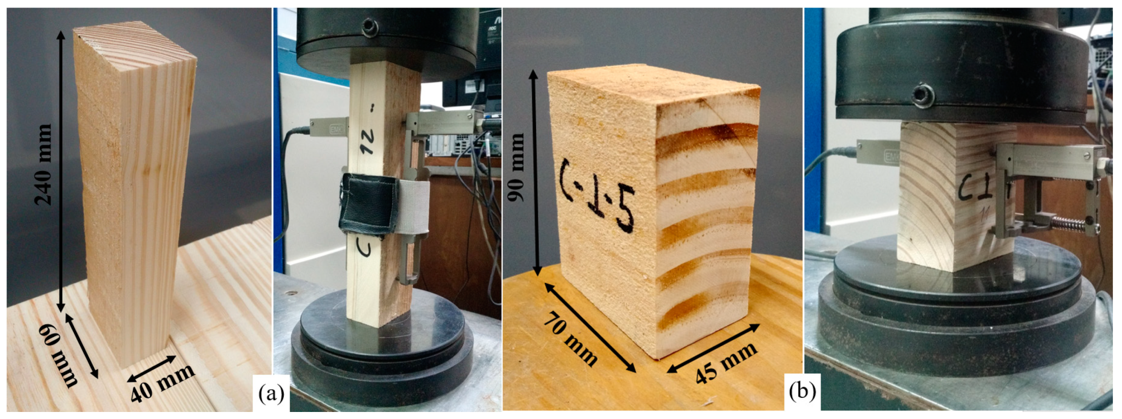 Buildings 14 00607 g001