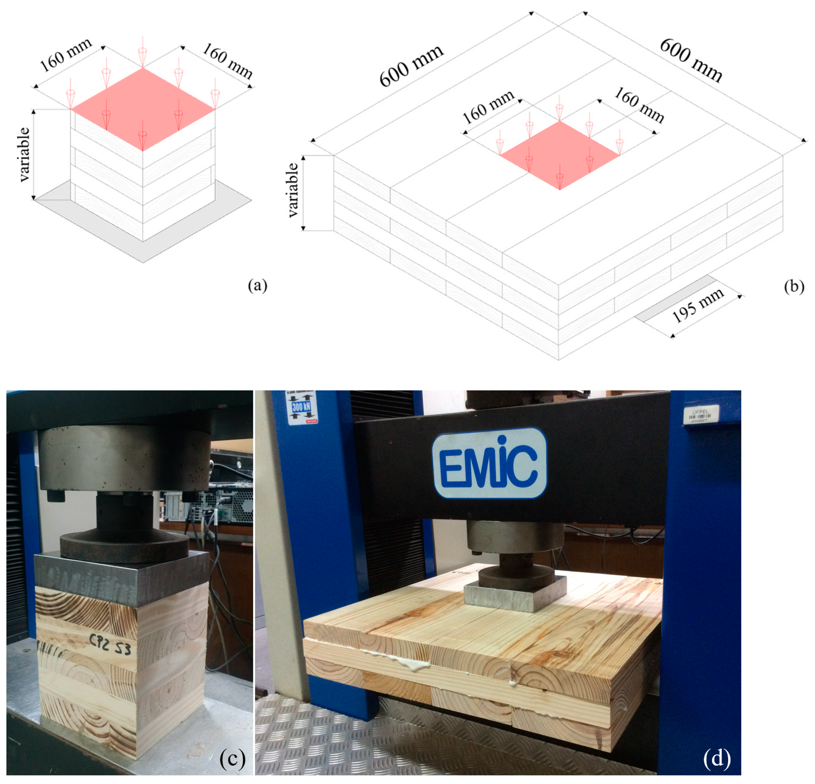 Buildings 14 00607 g006