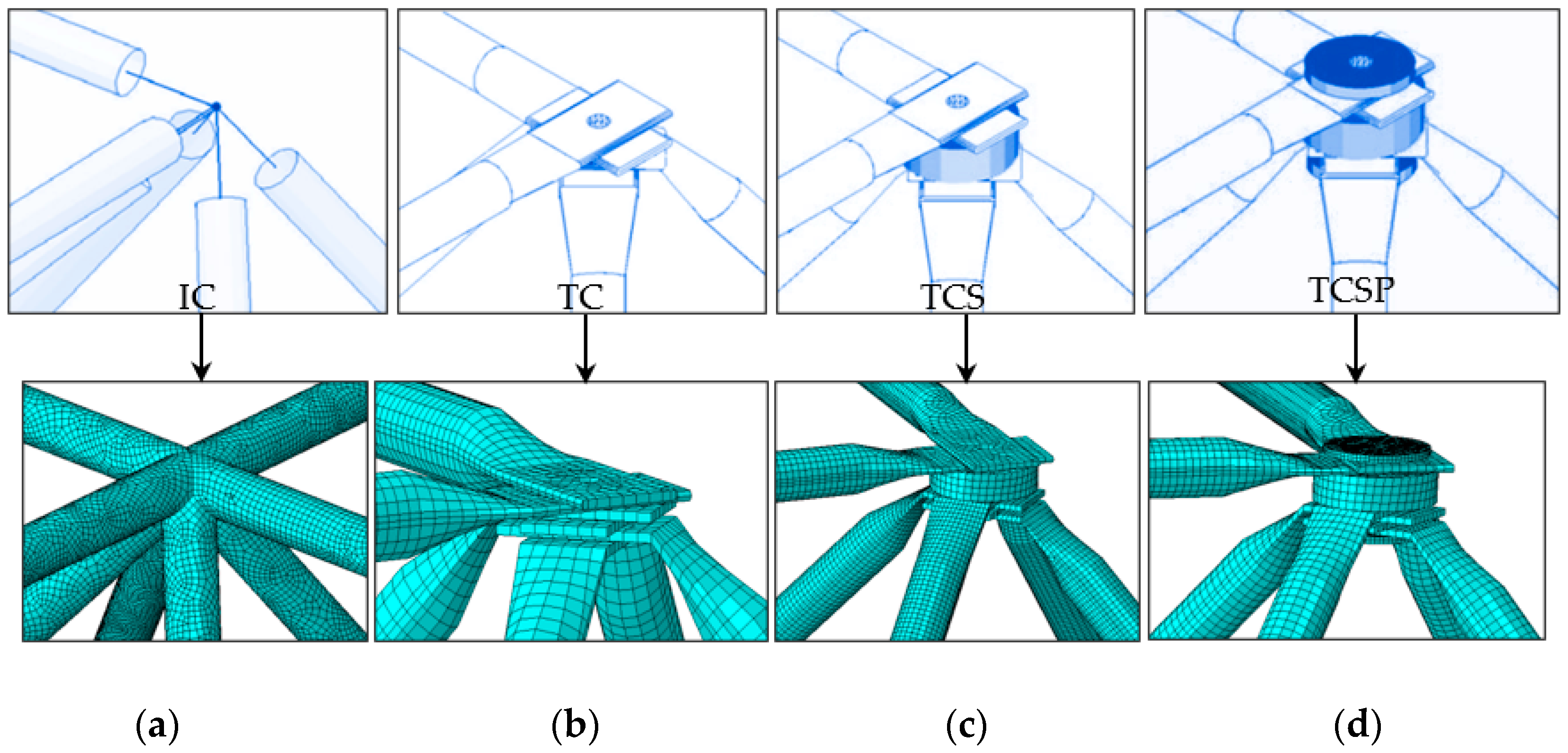 Buildings 14 00608 g004