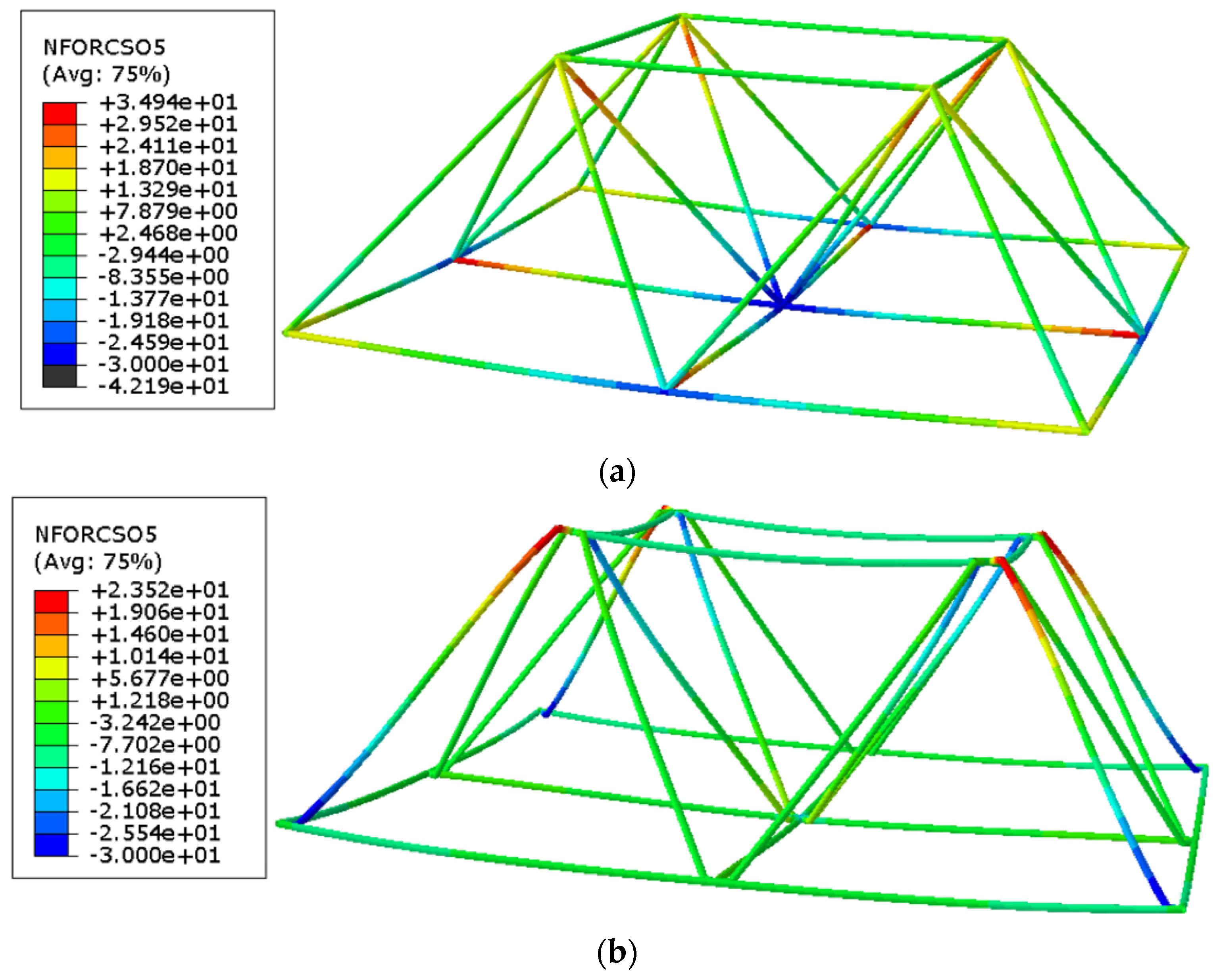 Buildings 14 00608 g009a
