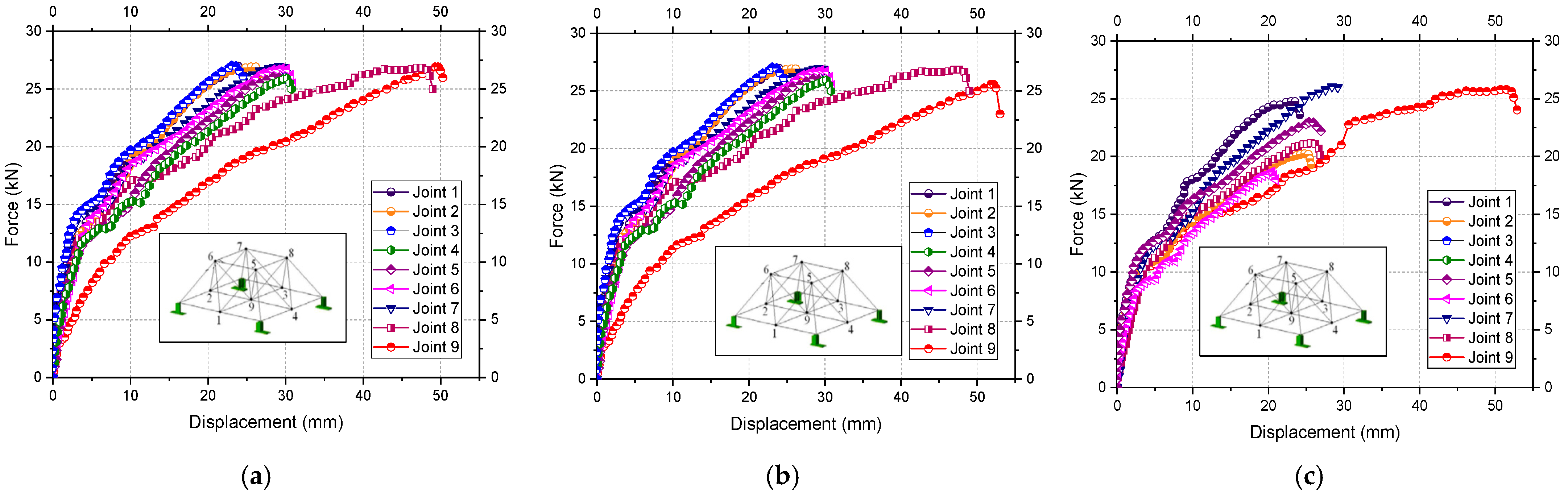 Buildings 14 00608 g013