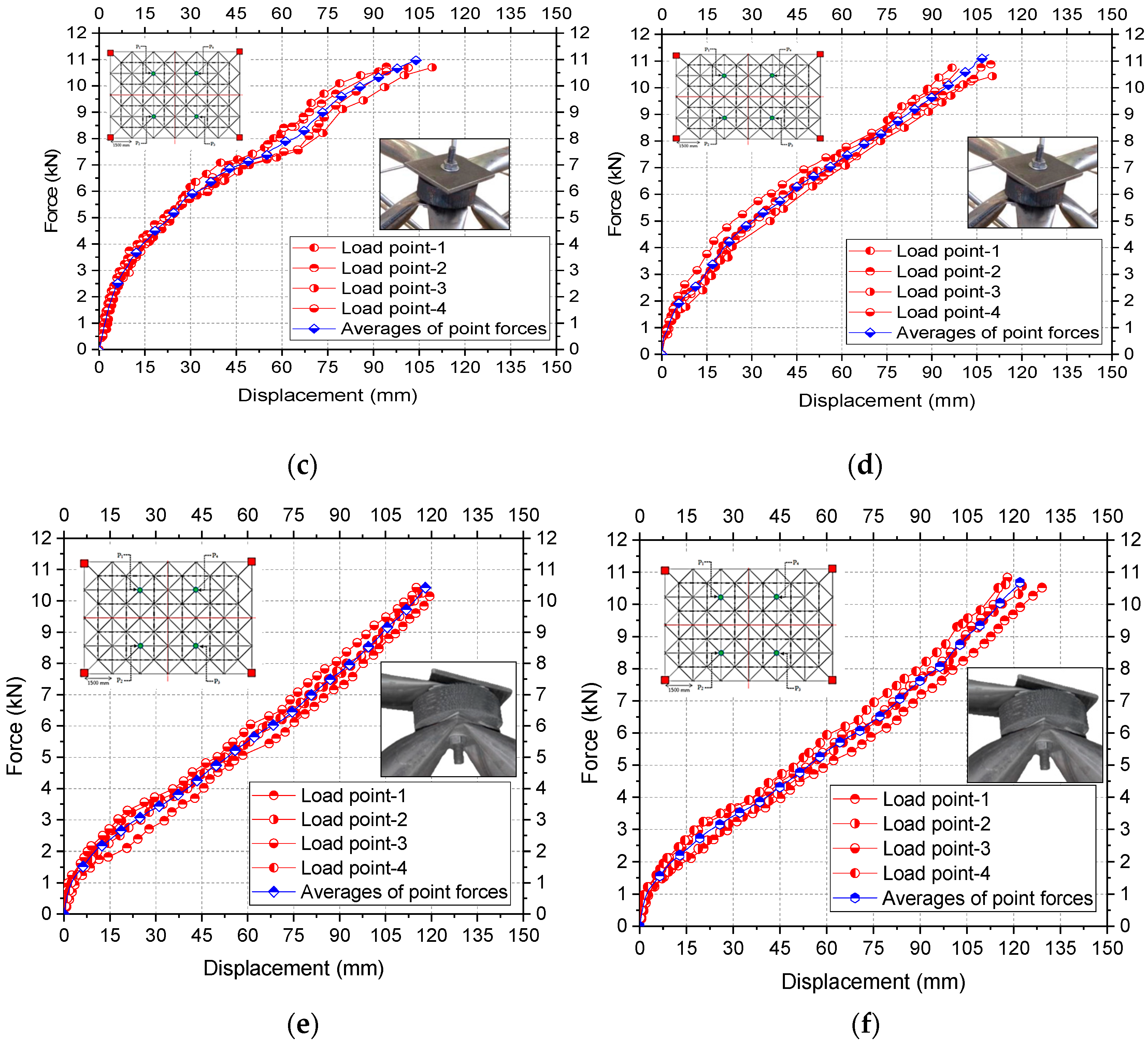 Buildings 14 00608 g024b