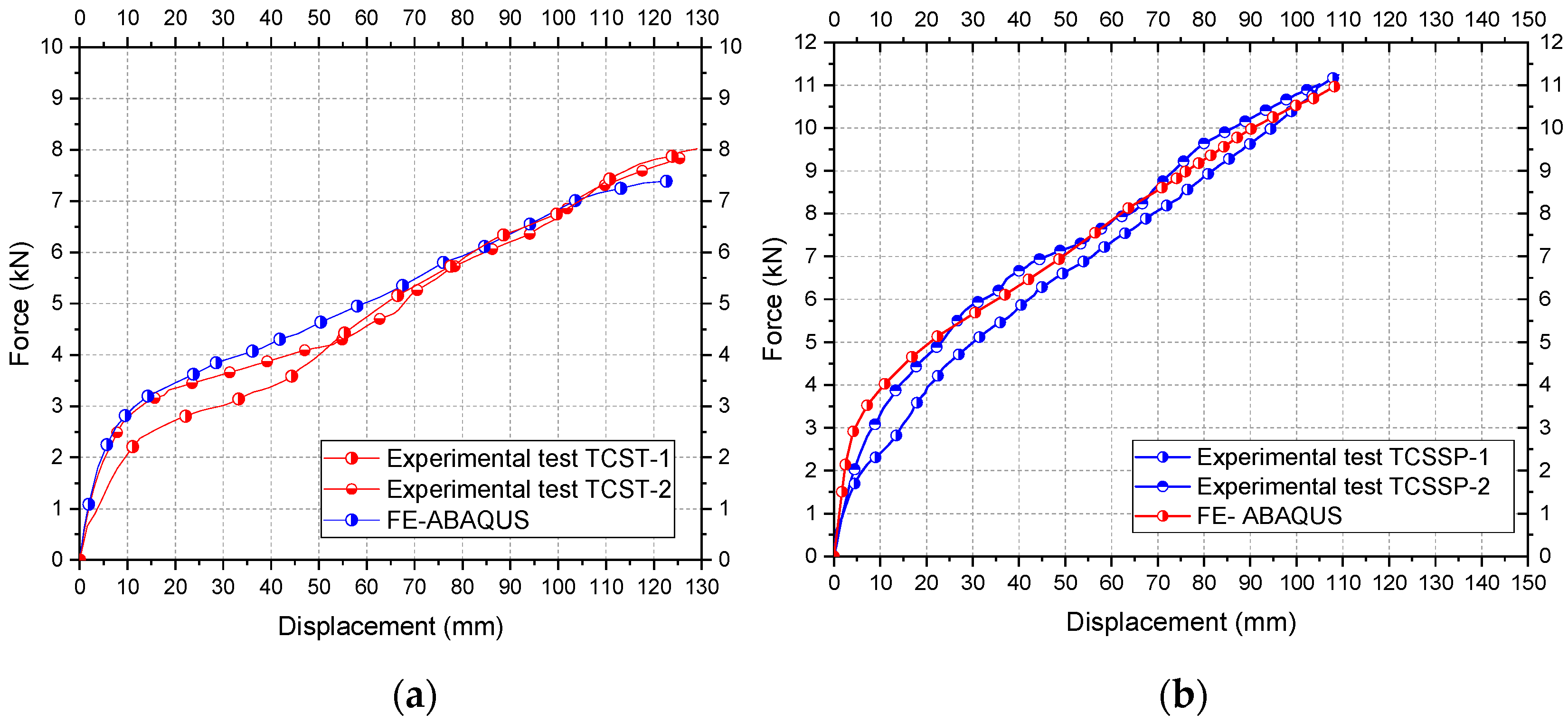 Buildings 14 00608 g031