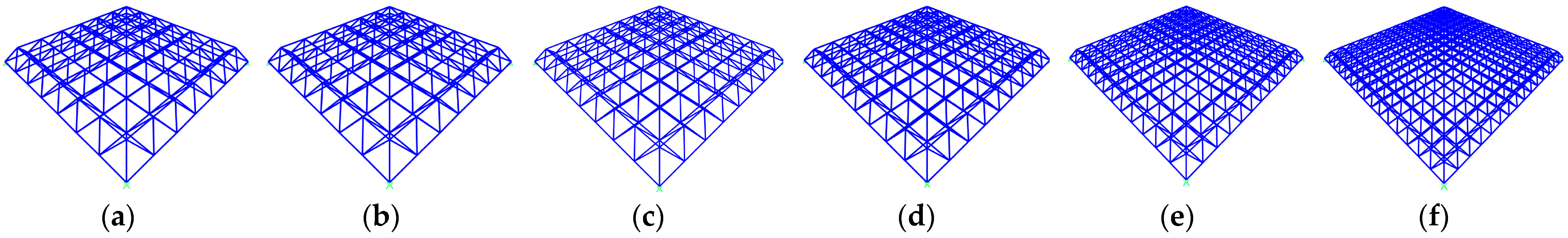 Buildings 14 00608 g033