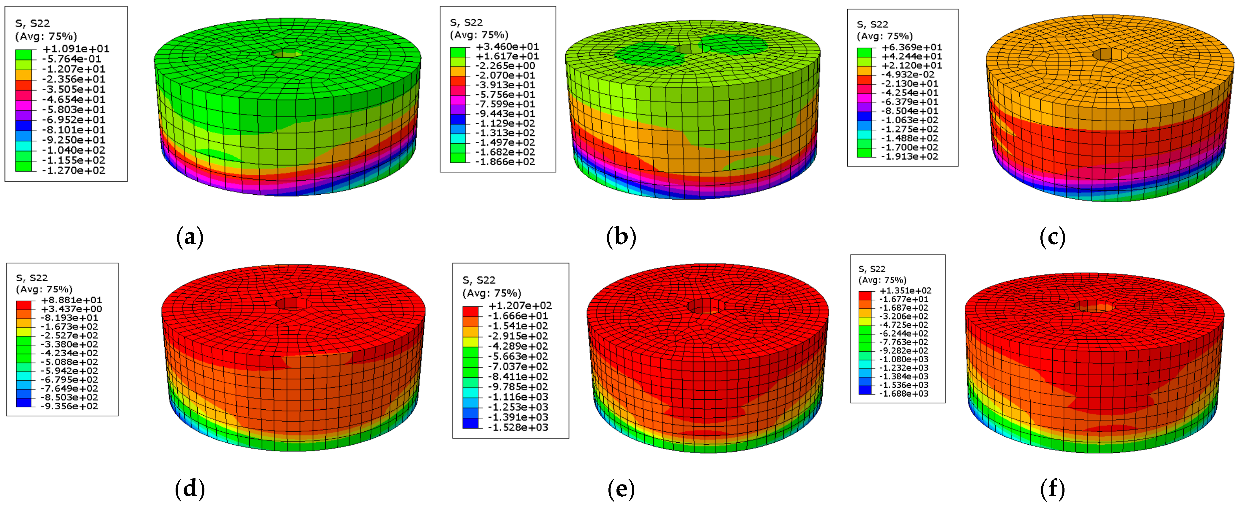 Buildings 14 00608 g035
