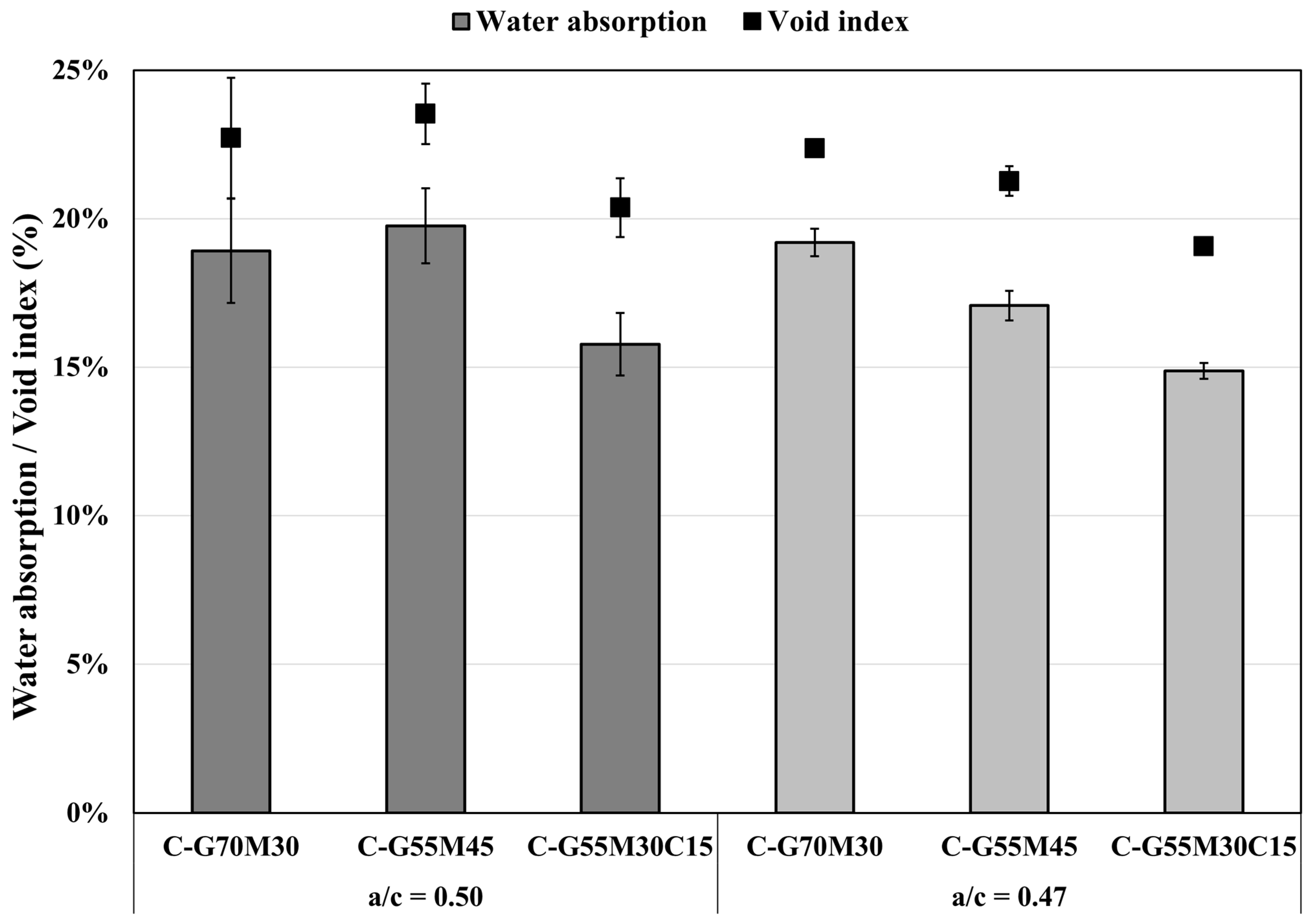 Buildings 14 00609 g009