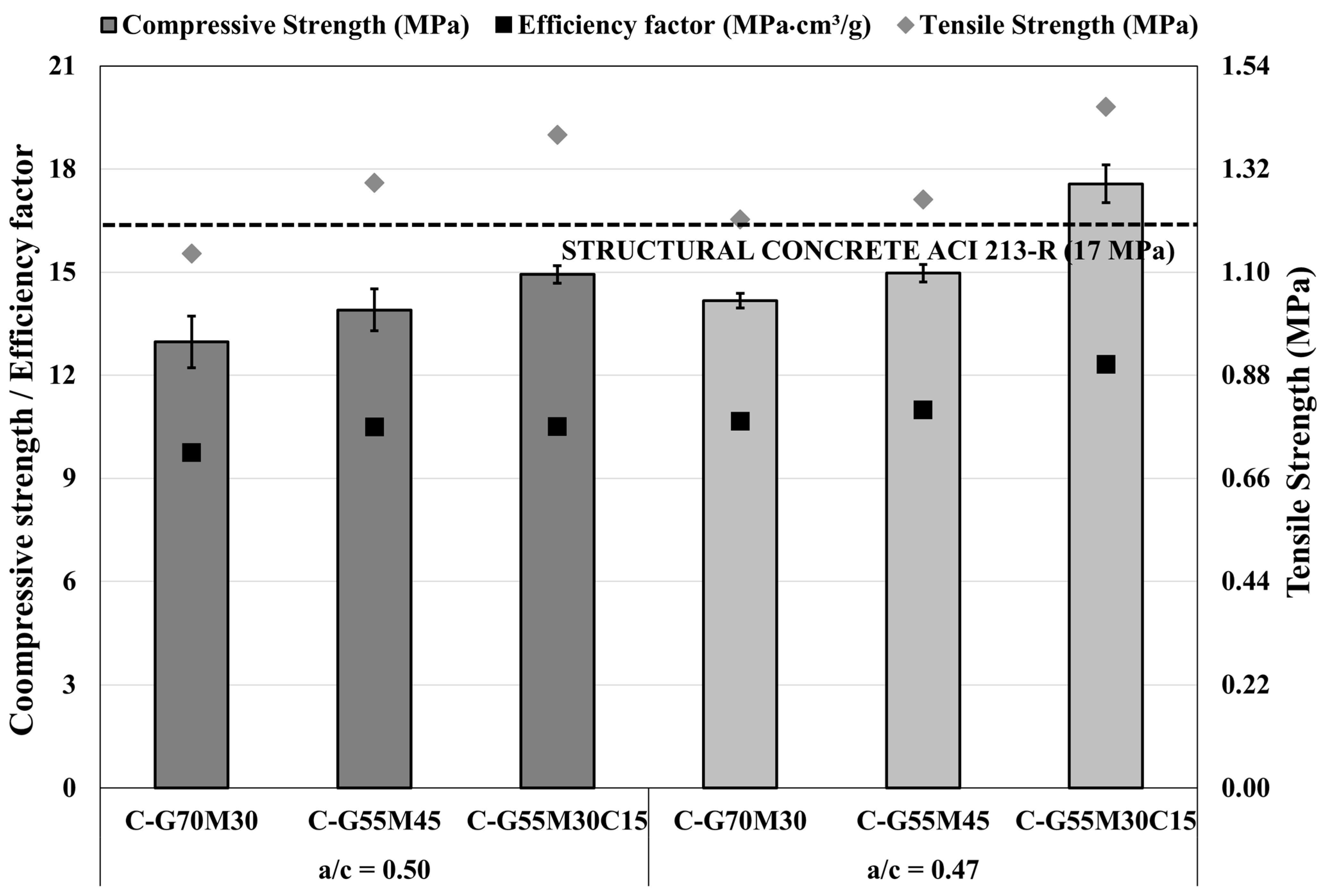 Buildings 14 00609 g011