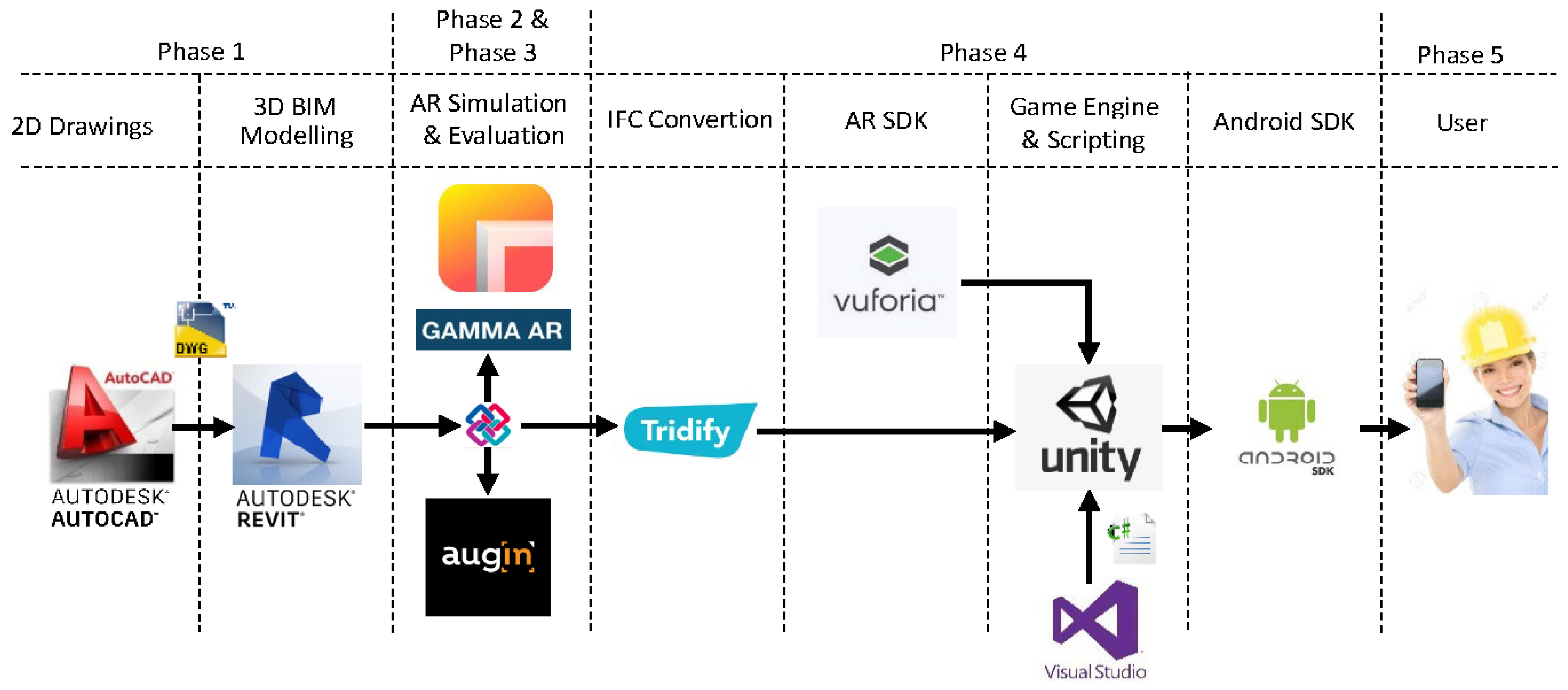 Buildings 14 00612 g001