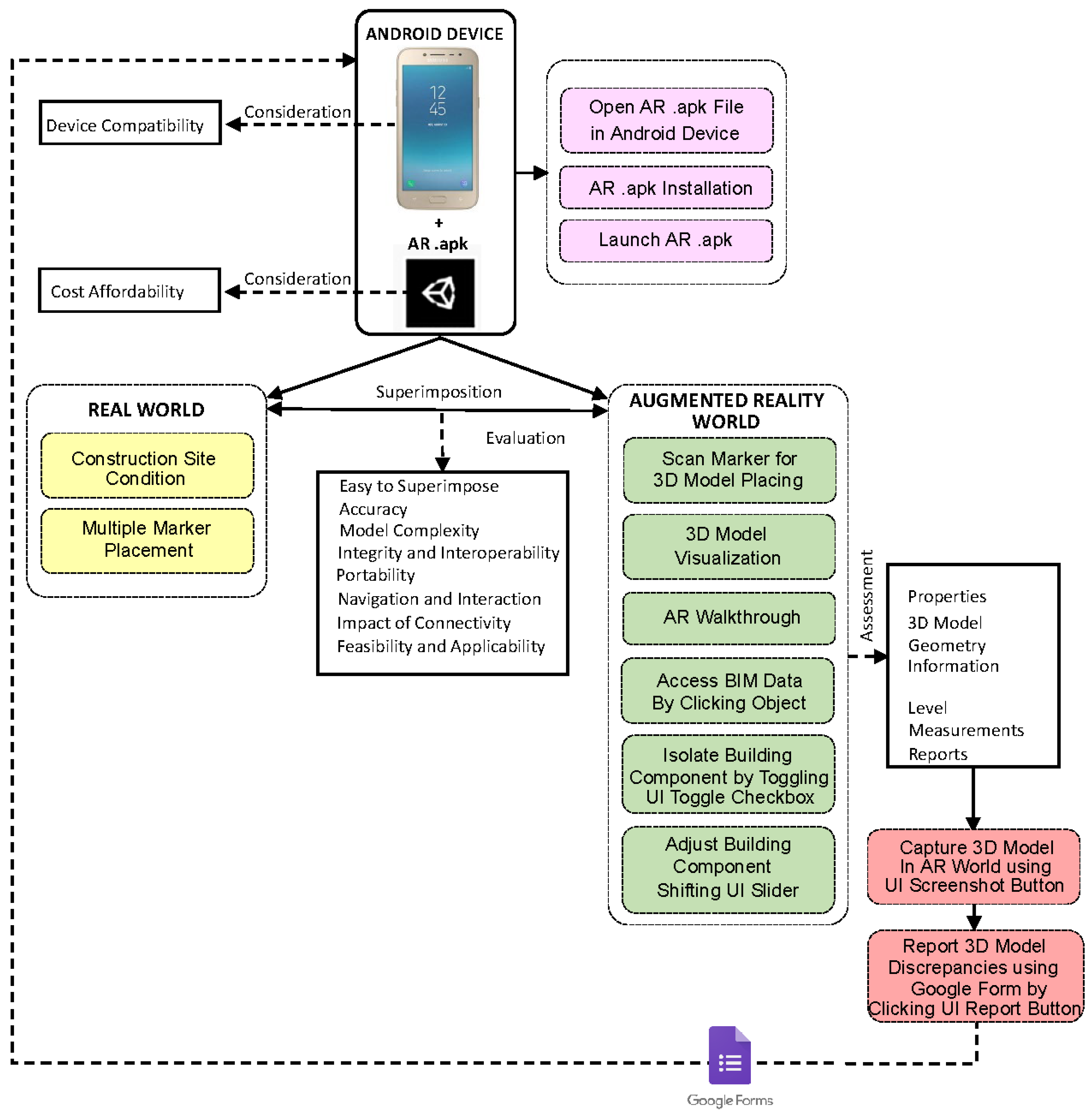Buildings 14 00612 g006
