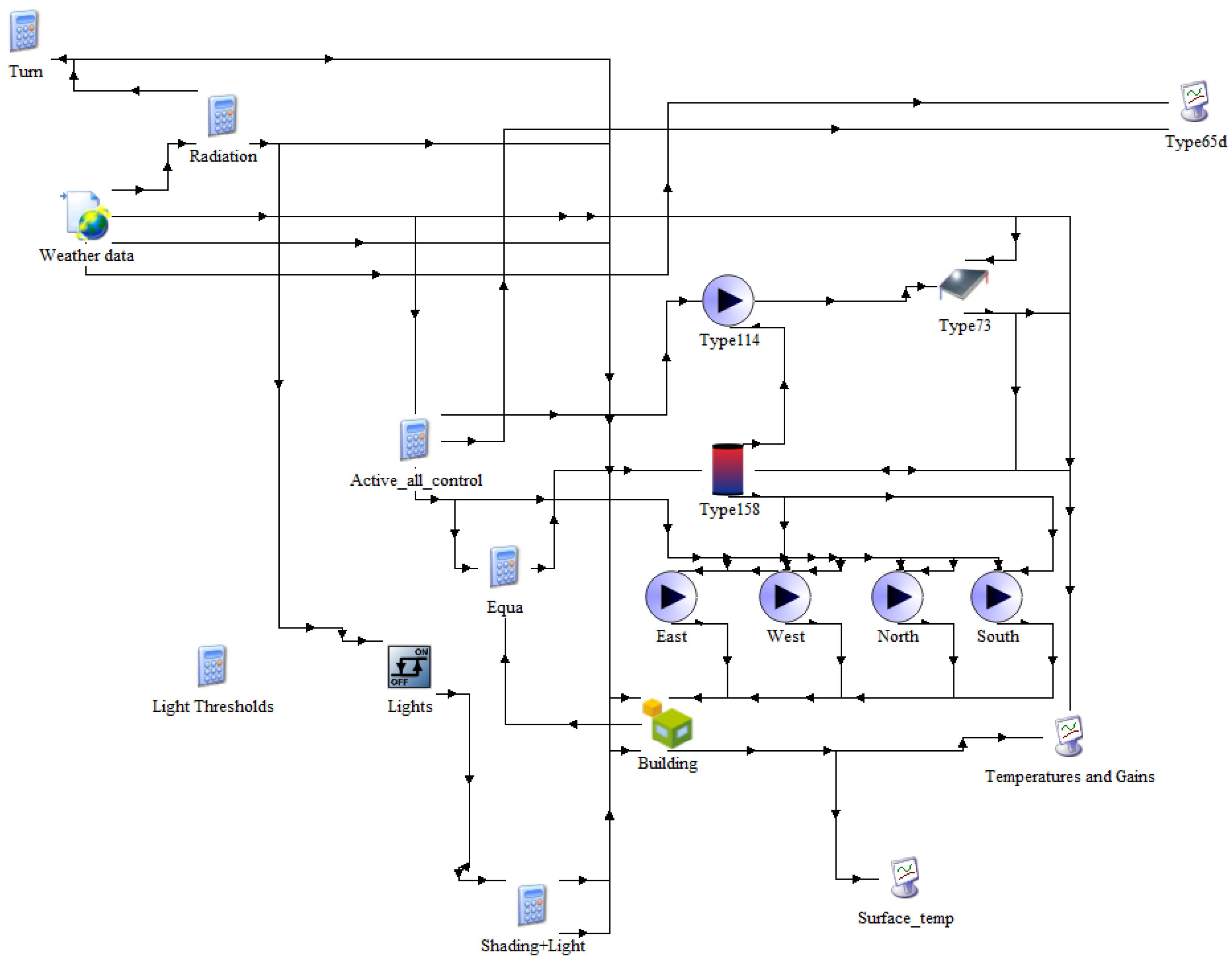 Buildings 14 00613 g002