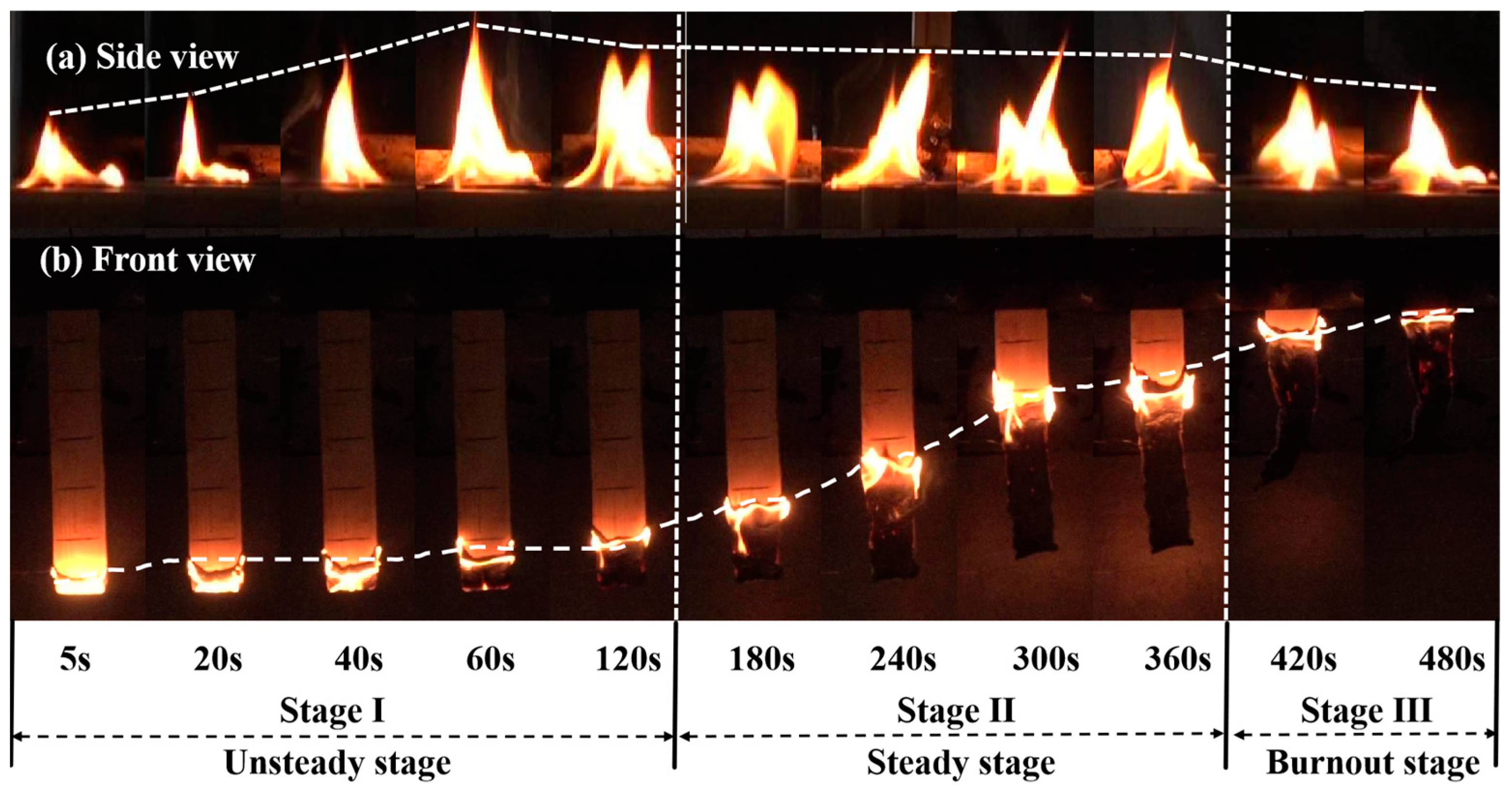 Buildings 14 00620 g002
