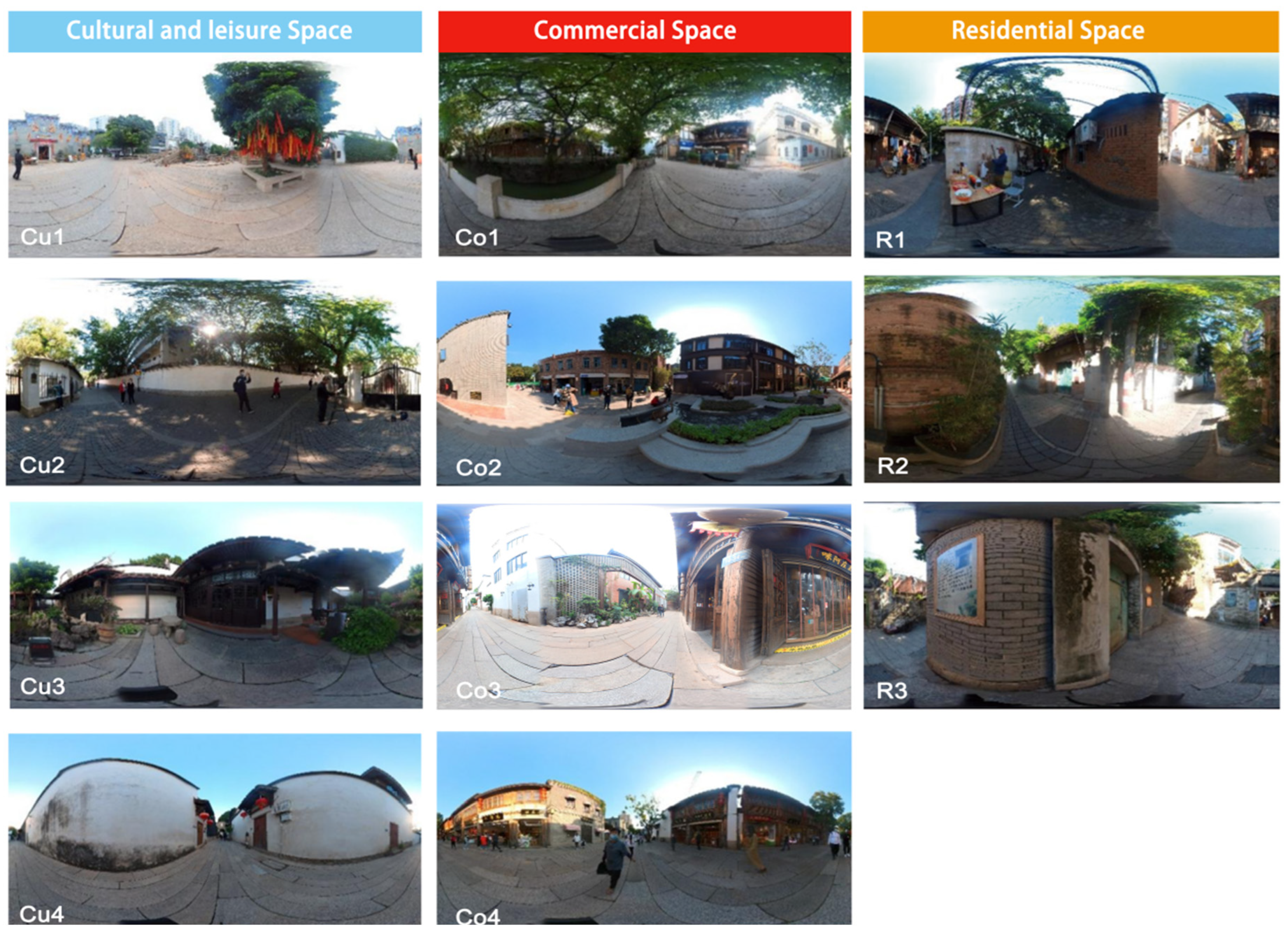 Buildings 14 00621 g001b