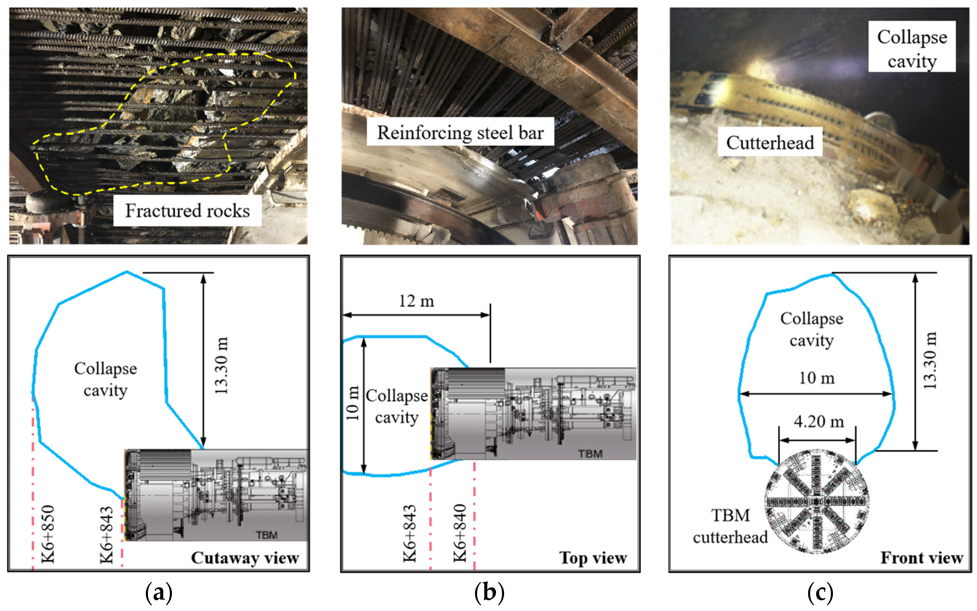 Buildings 14 00625 g003