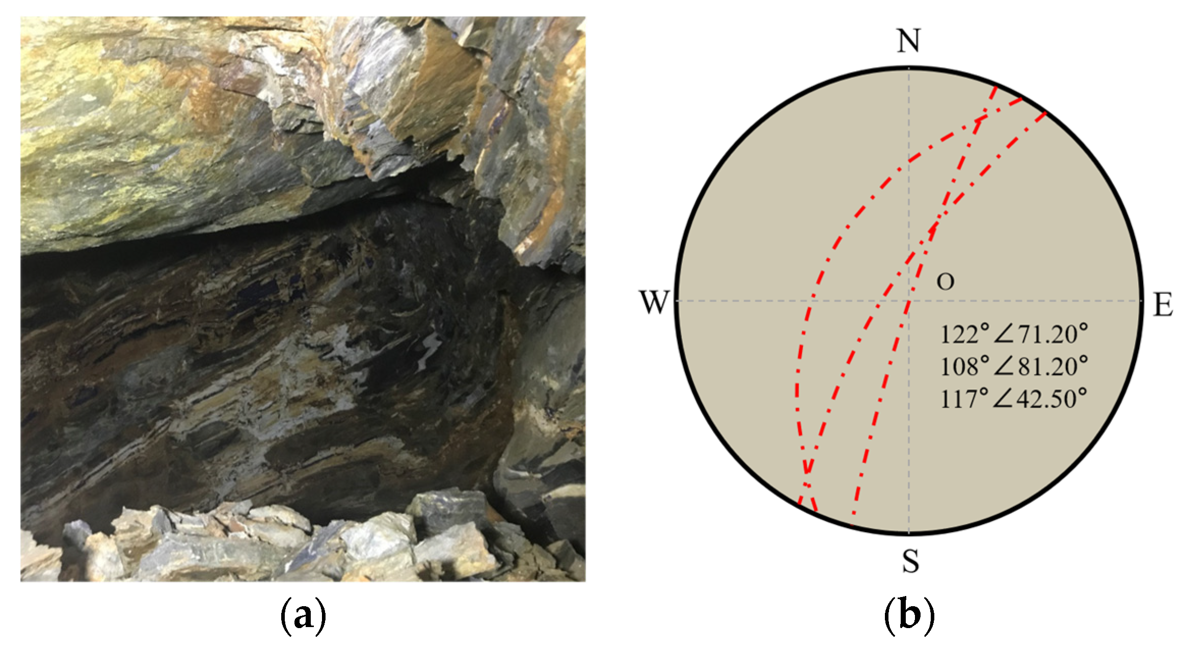 Buildings 14 00625 g007