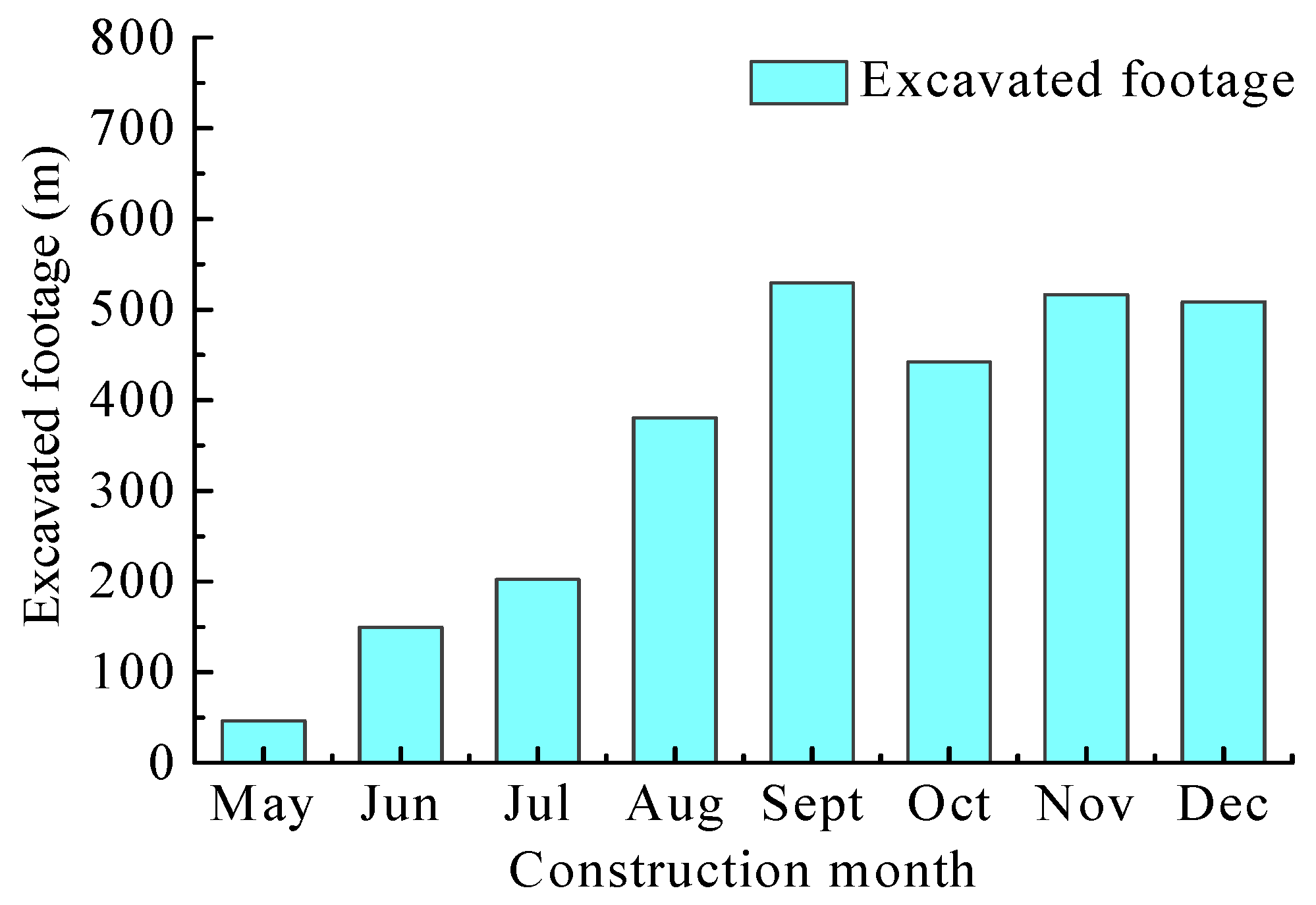 Buildings 14 00625 g012