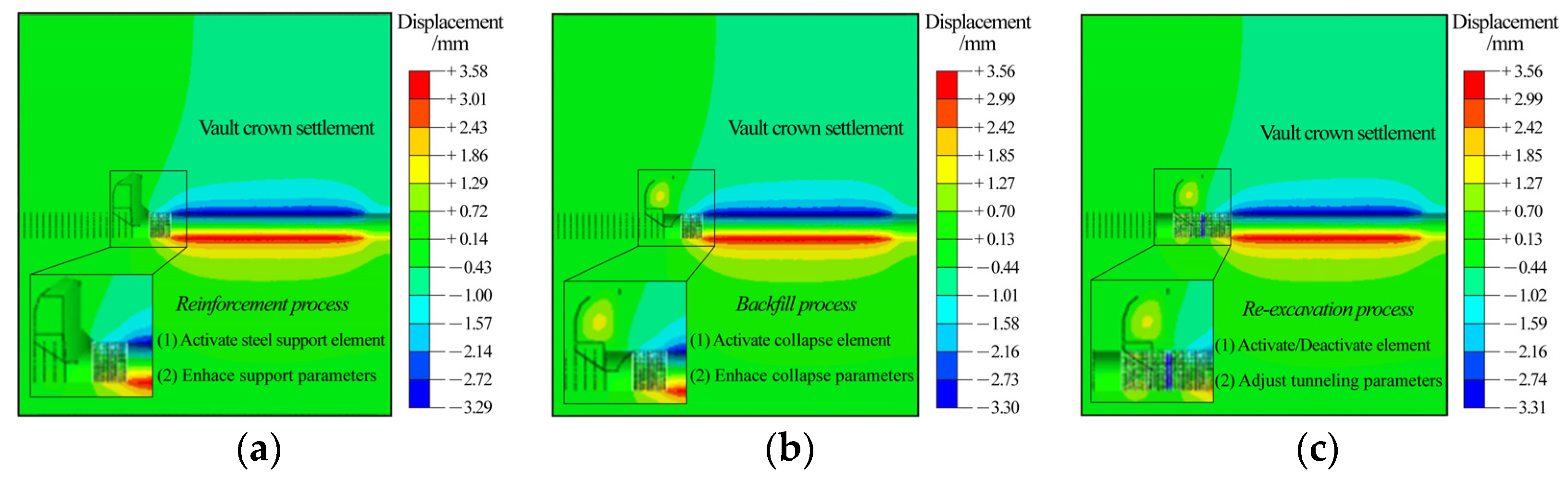 Buildings 14 00625 g015