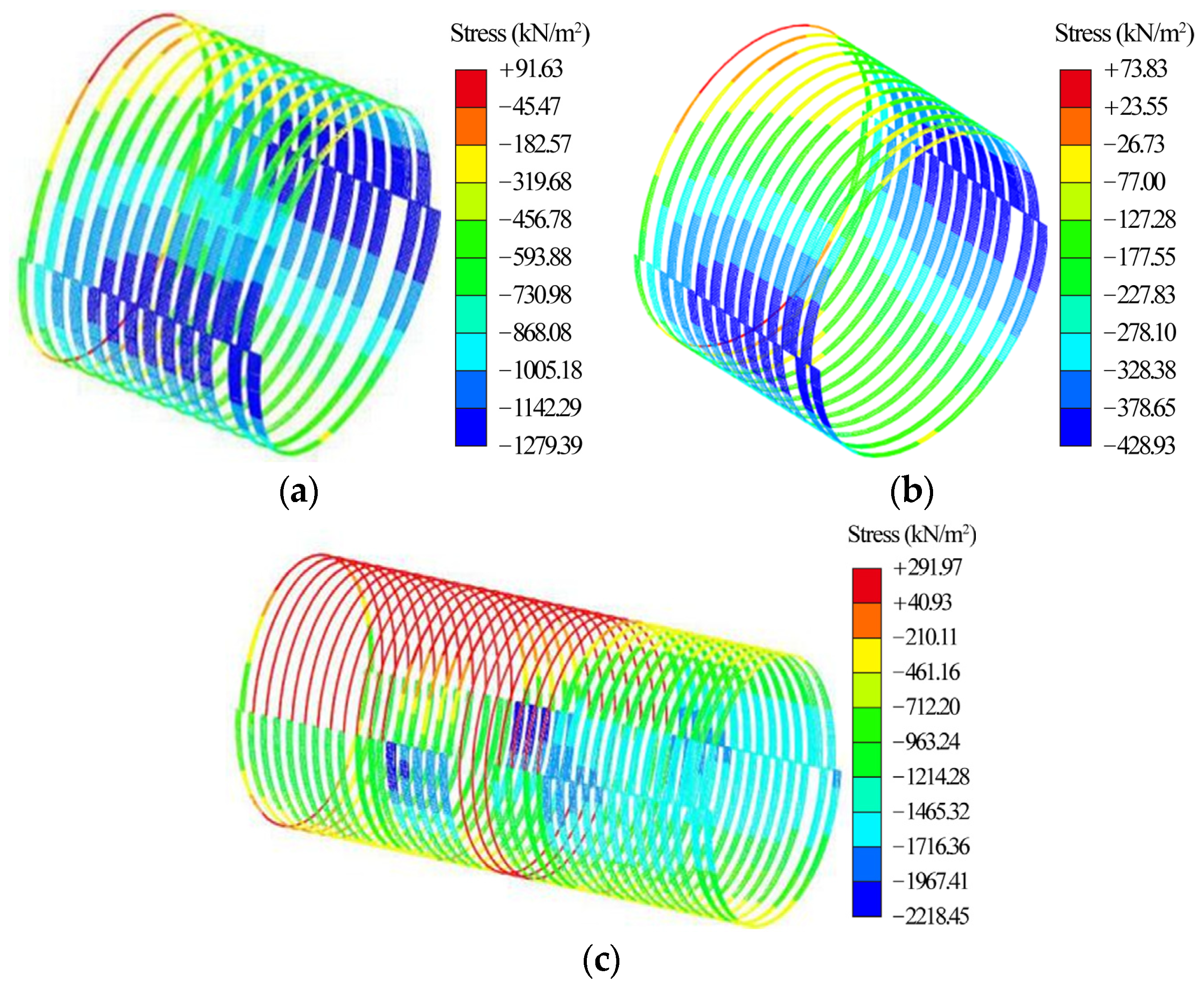 Buildings 14 00625 g017