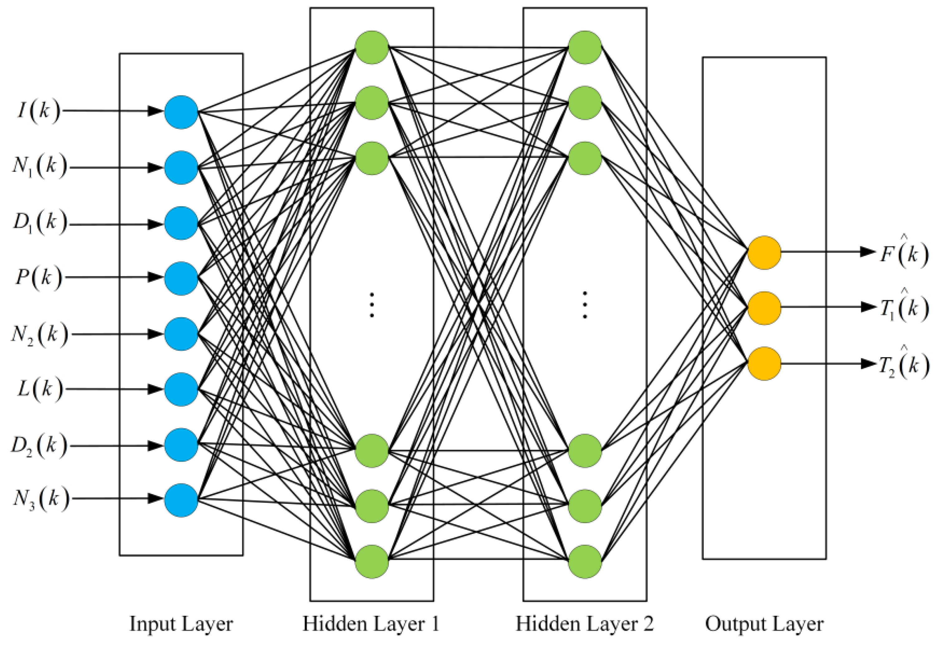 Buildings 14 00628 g010