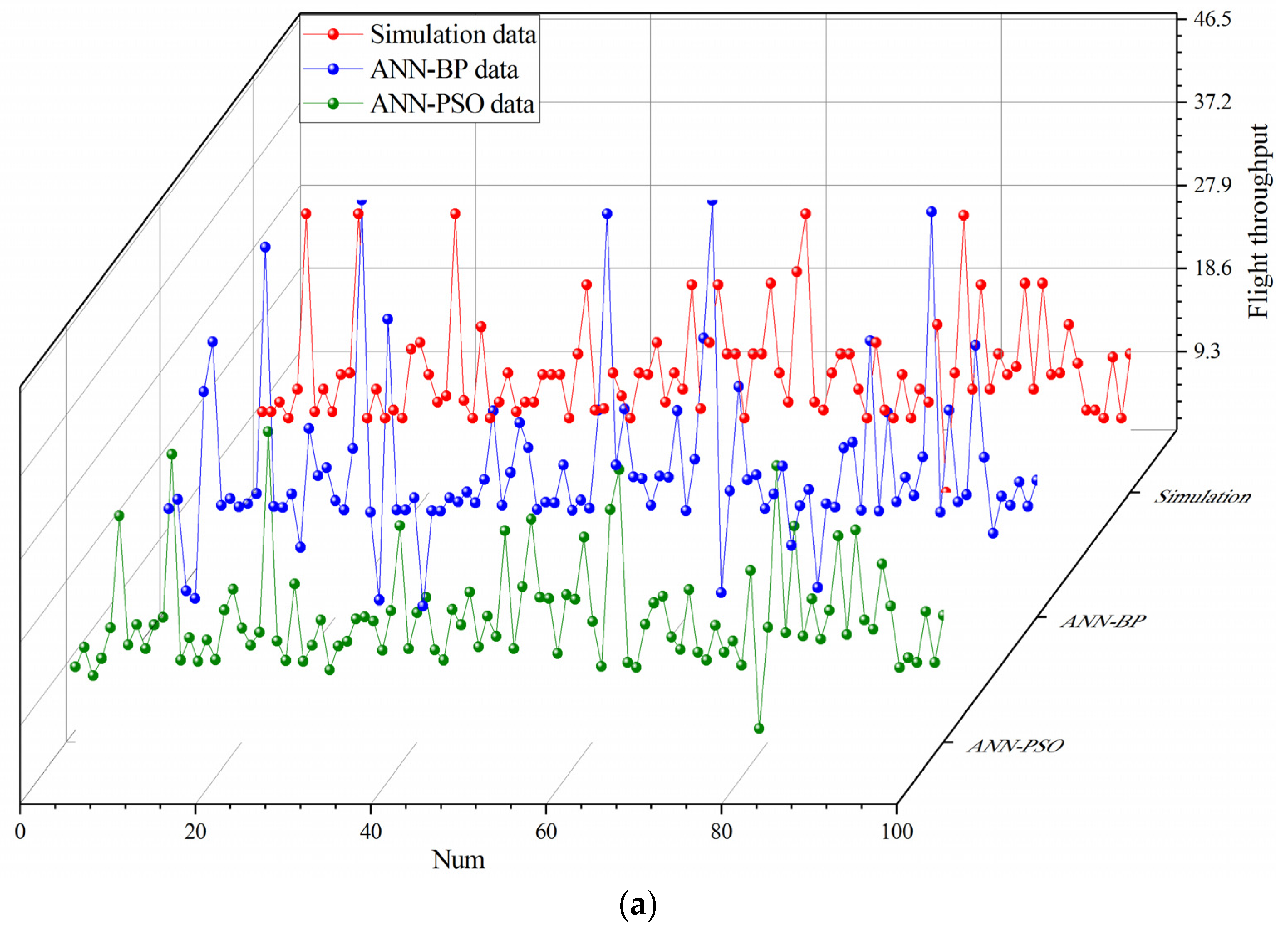 Buildings 14 00628 g011a