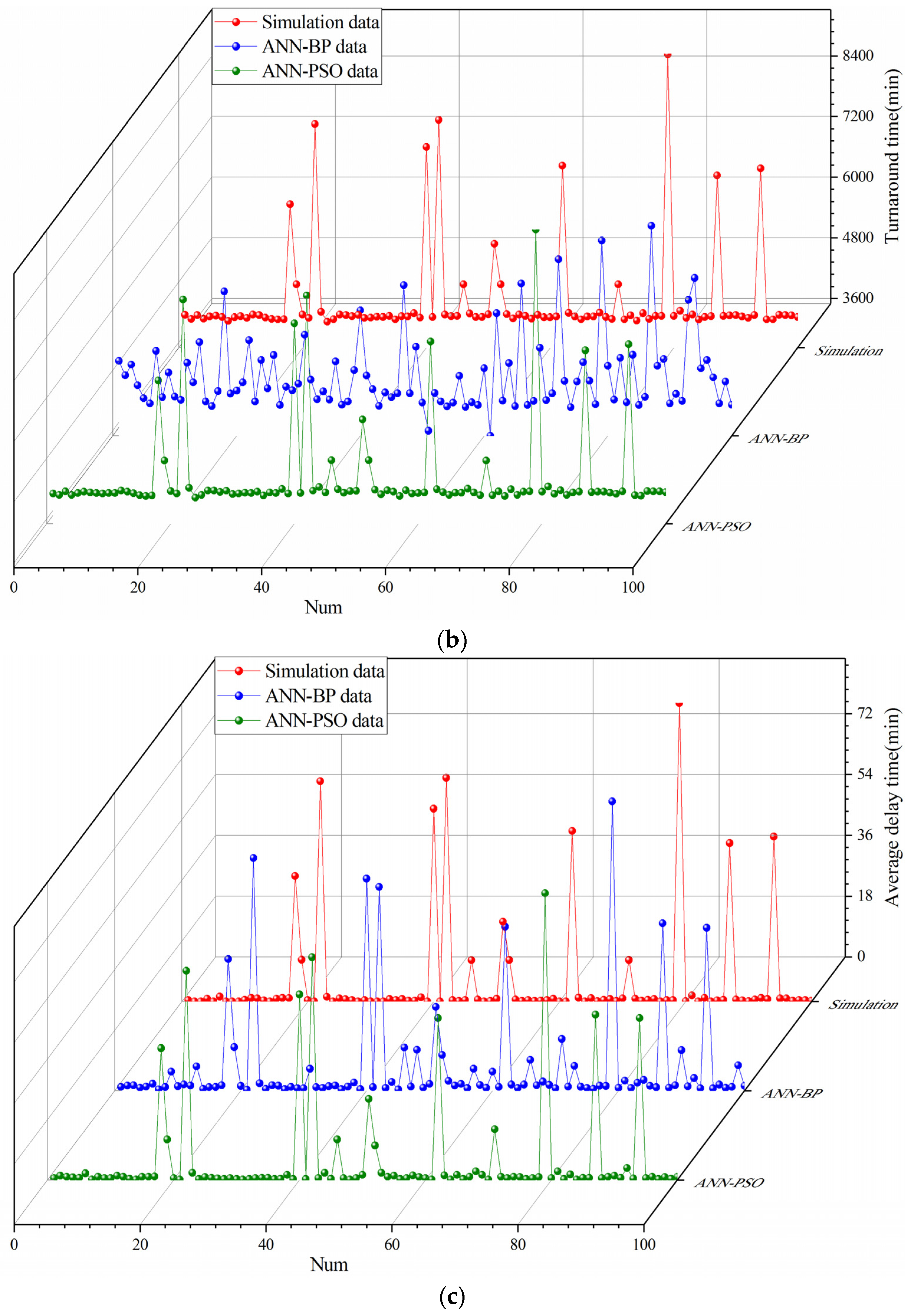 Buildings 14 00628 g011b