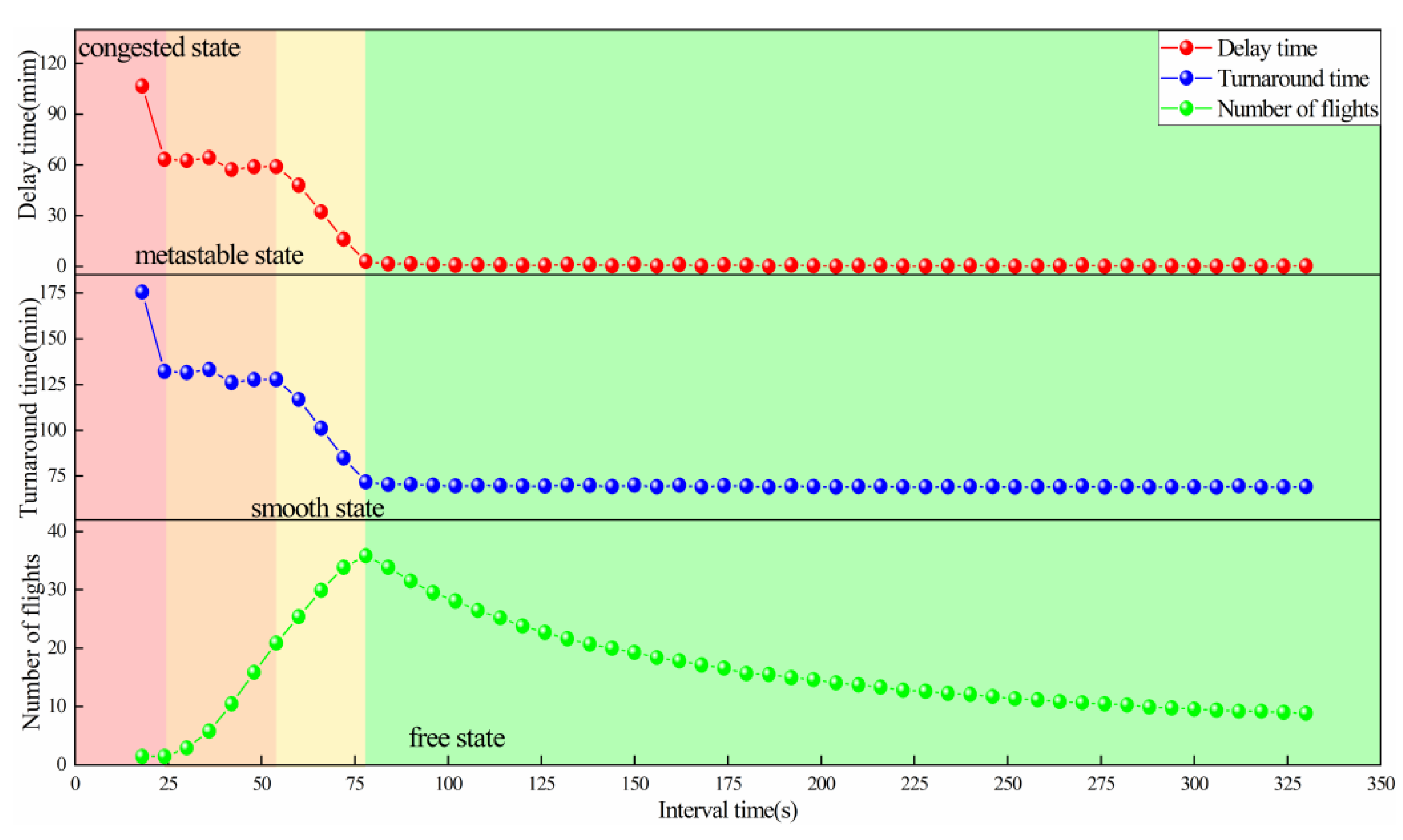 Buildings 14 00628 g014