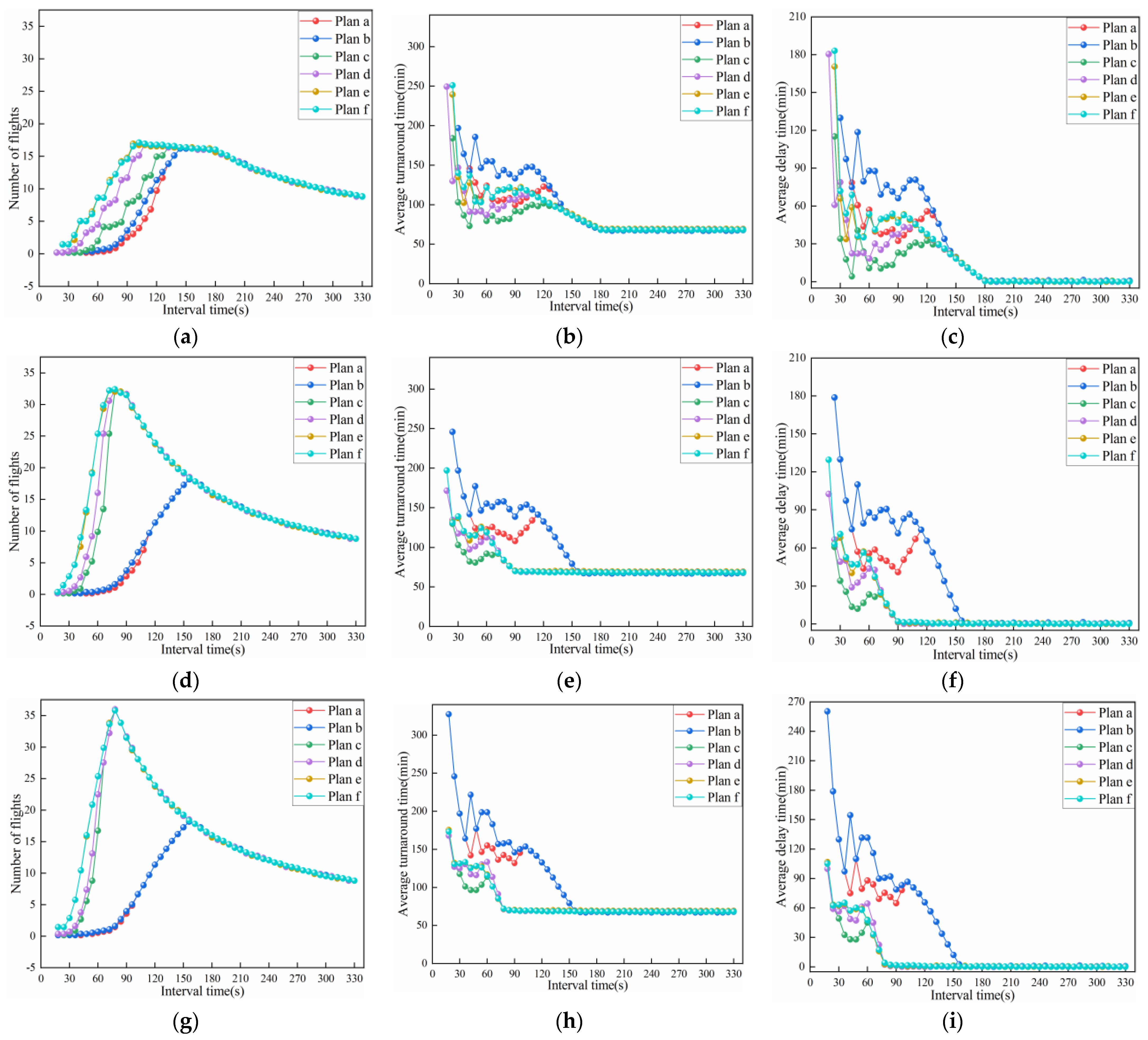 Buildings 14 00628 g015