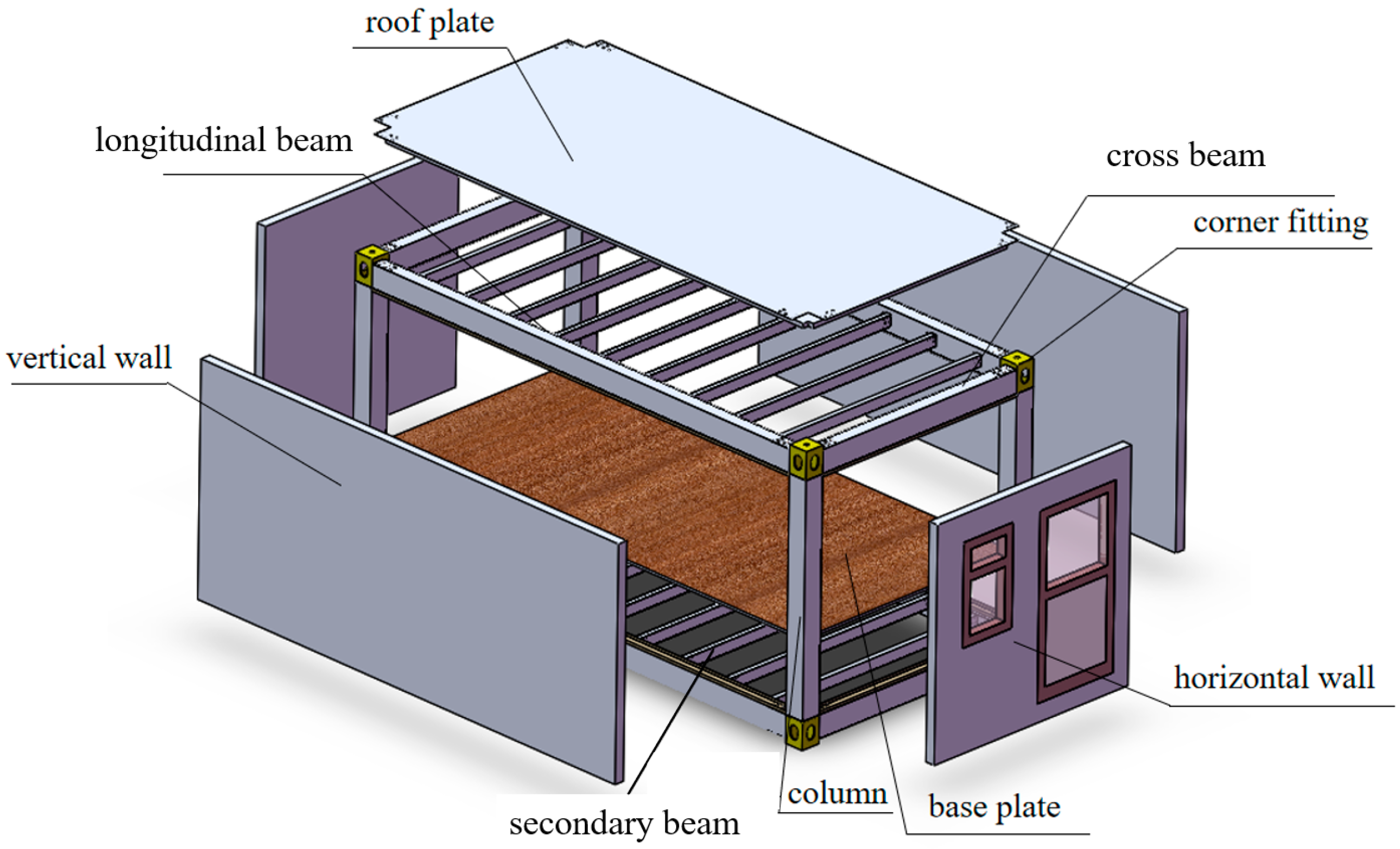 Buildings 14 00635 g003