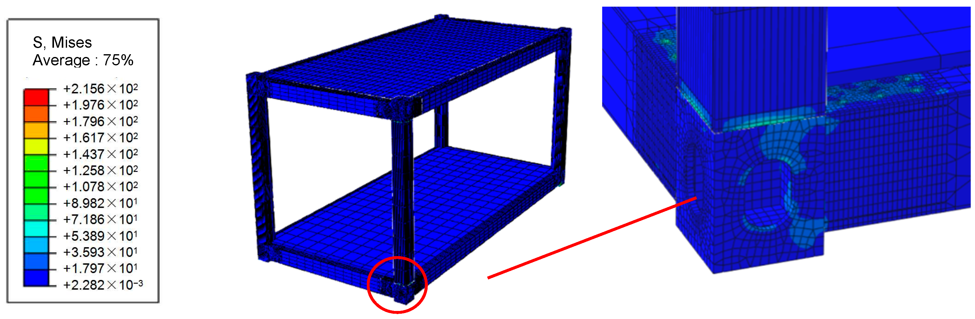 Buildings 14 00635 g008