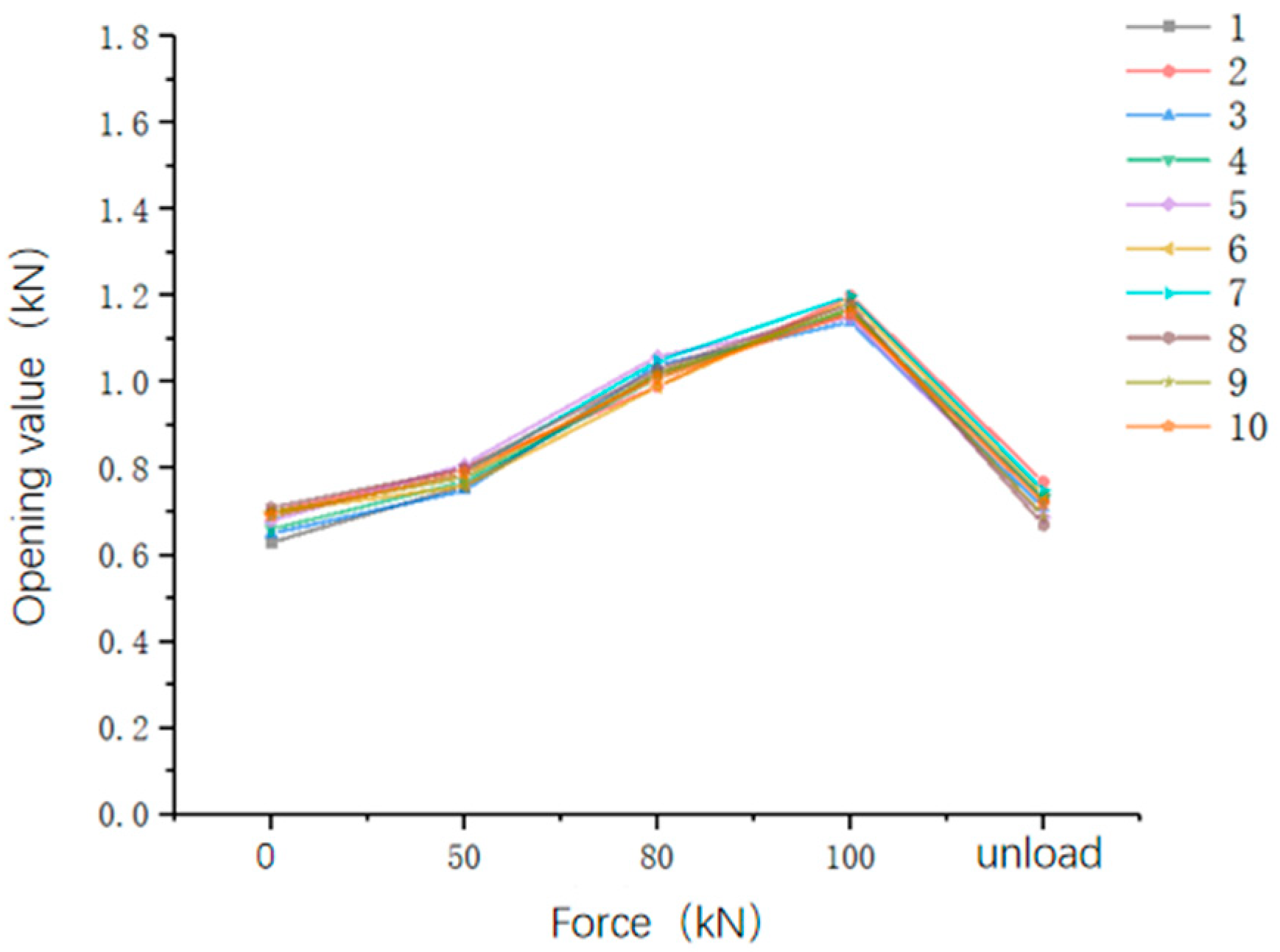 Buildings 14 00635 g022