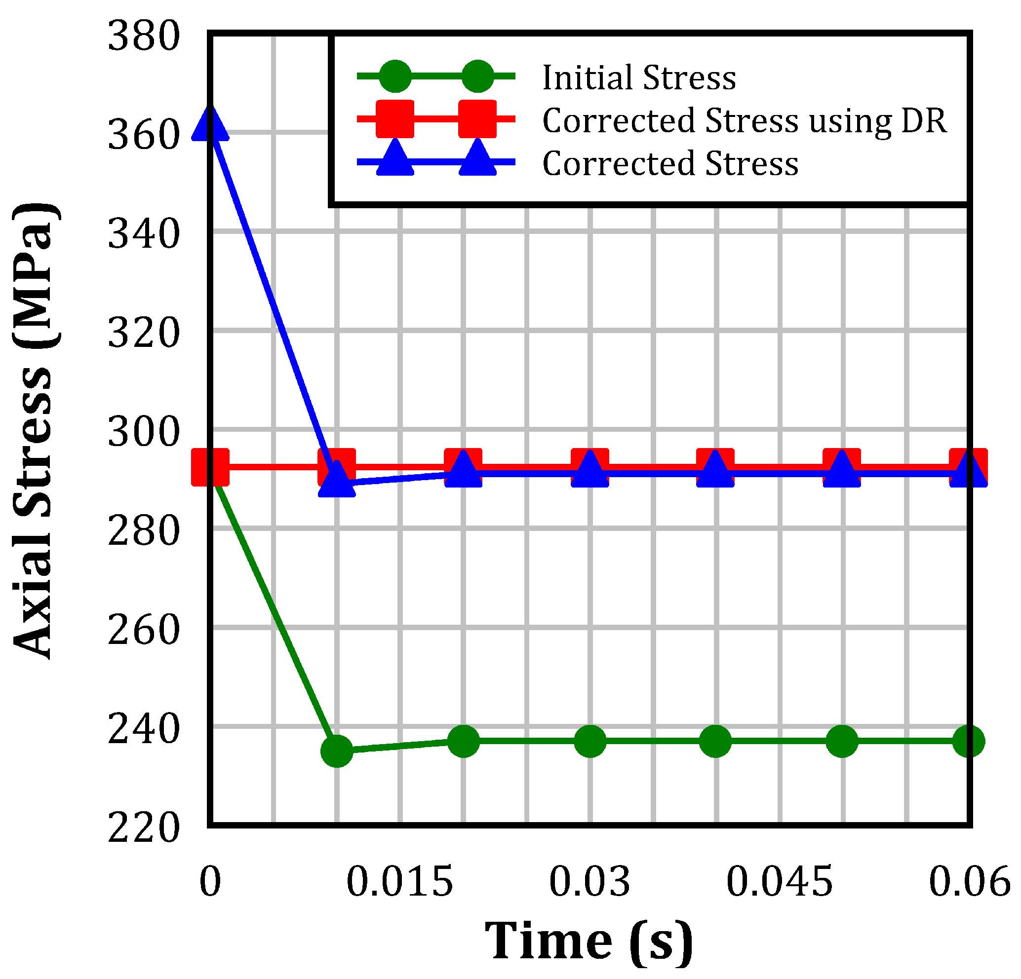 Buildings 14 00640 g005