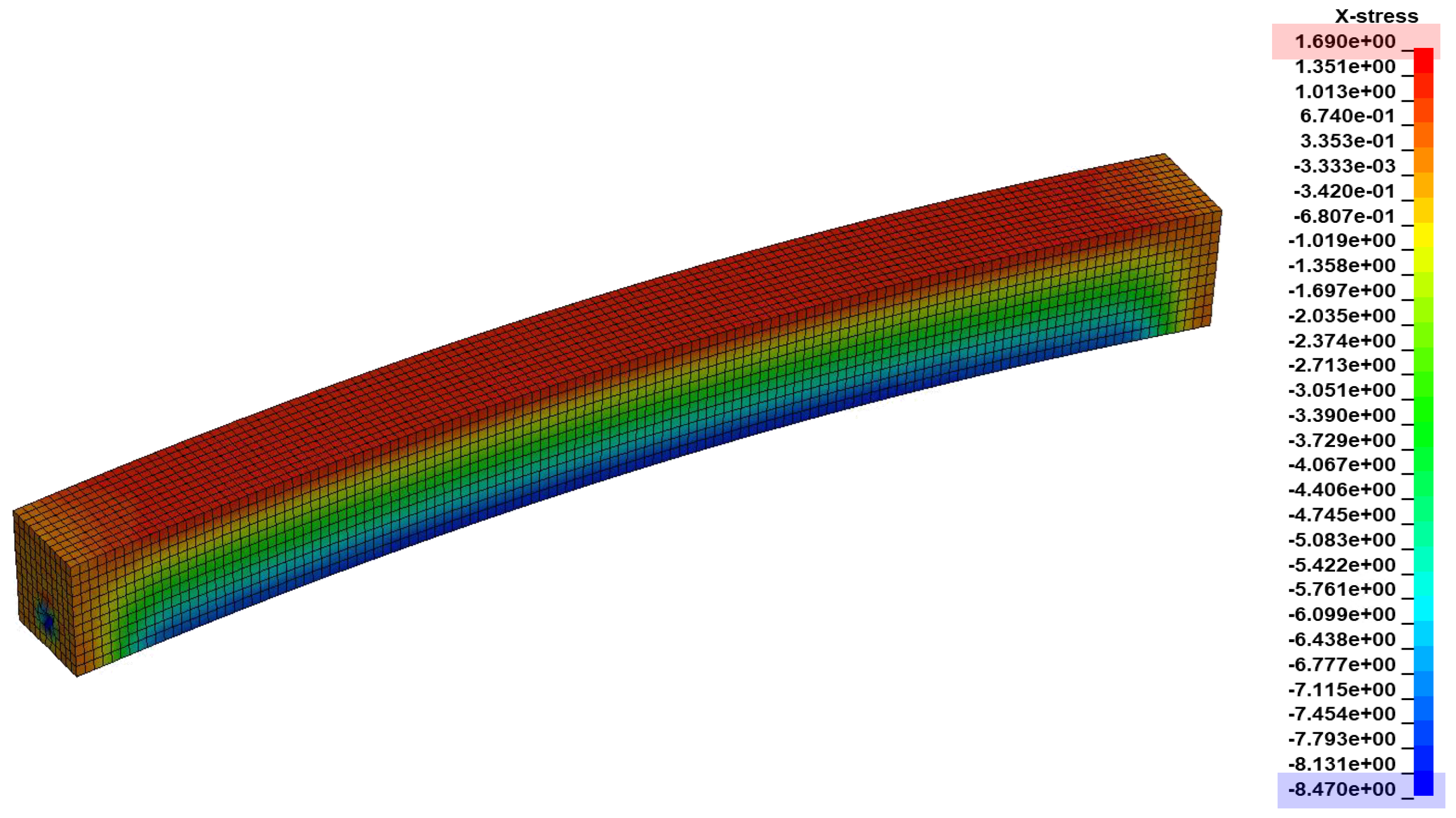 Buildings 14 00640 g010