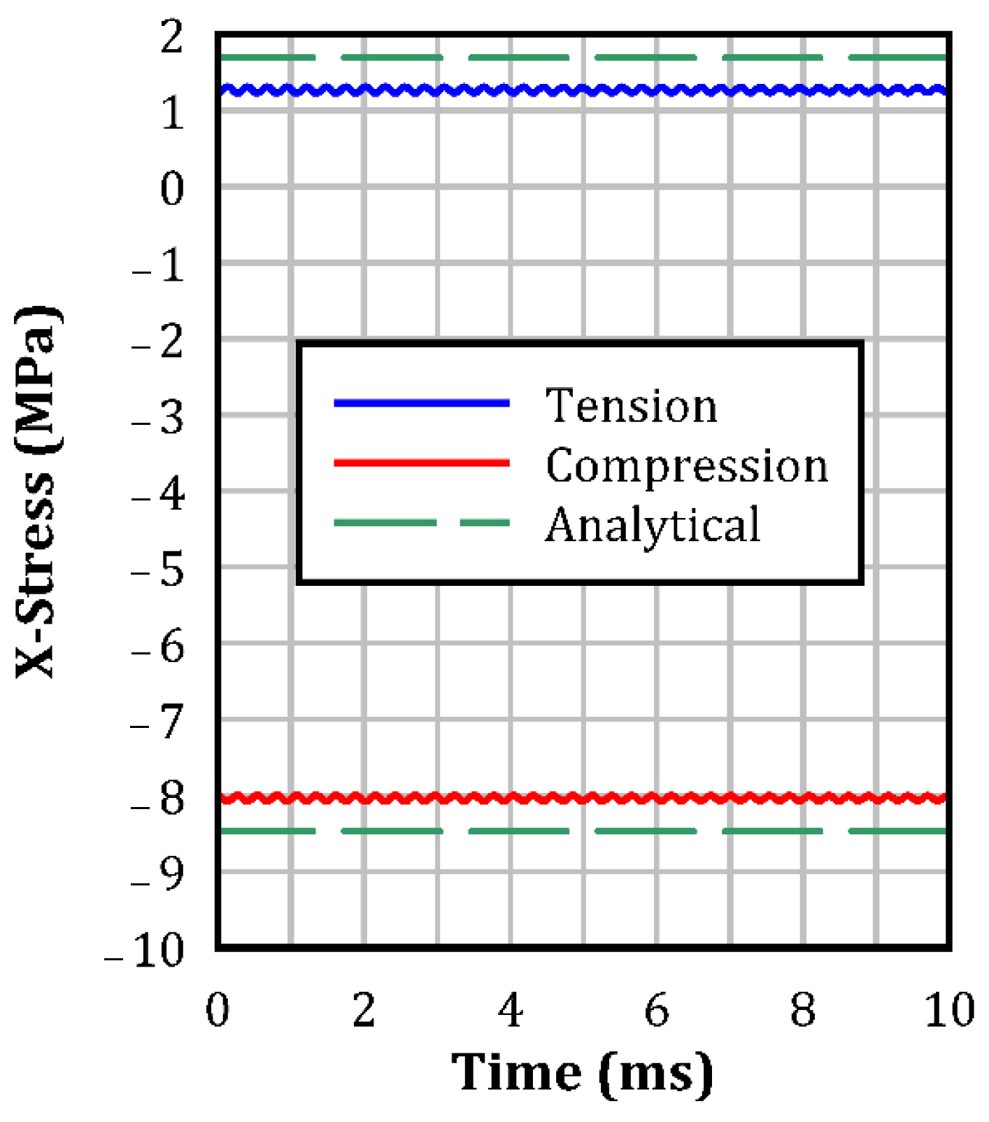 Buildings 14 00640 g011