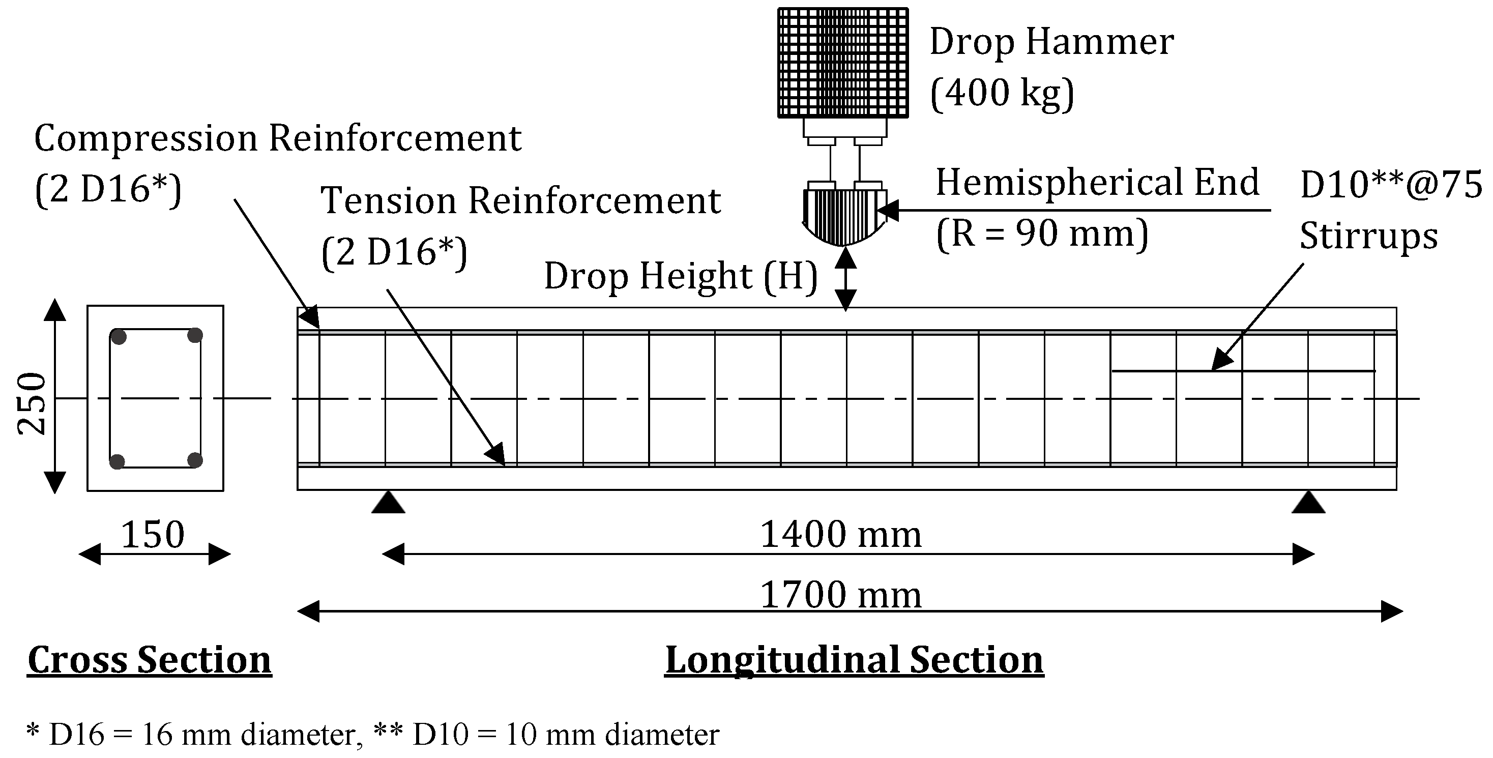 Buildings 14 00640 g014