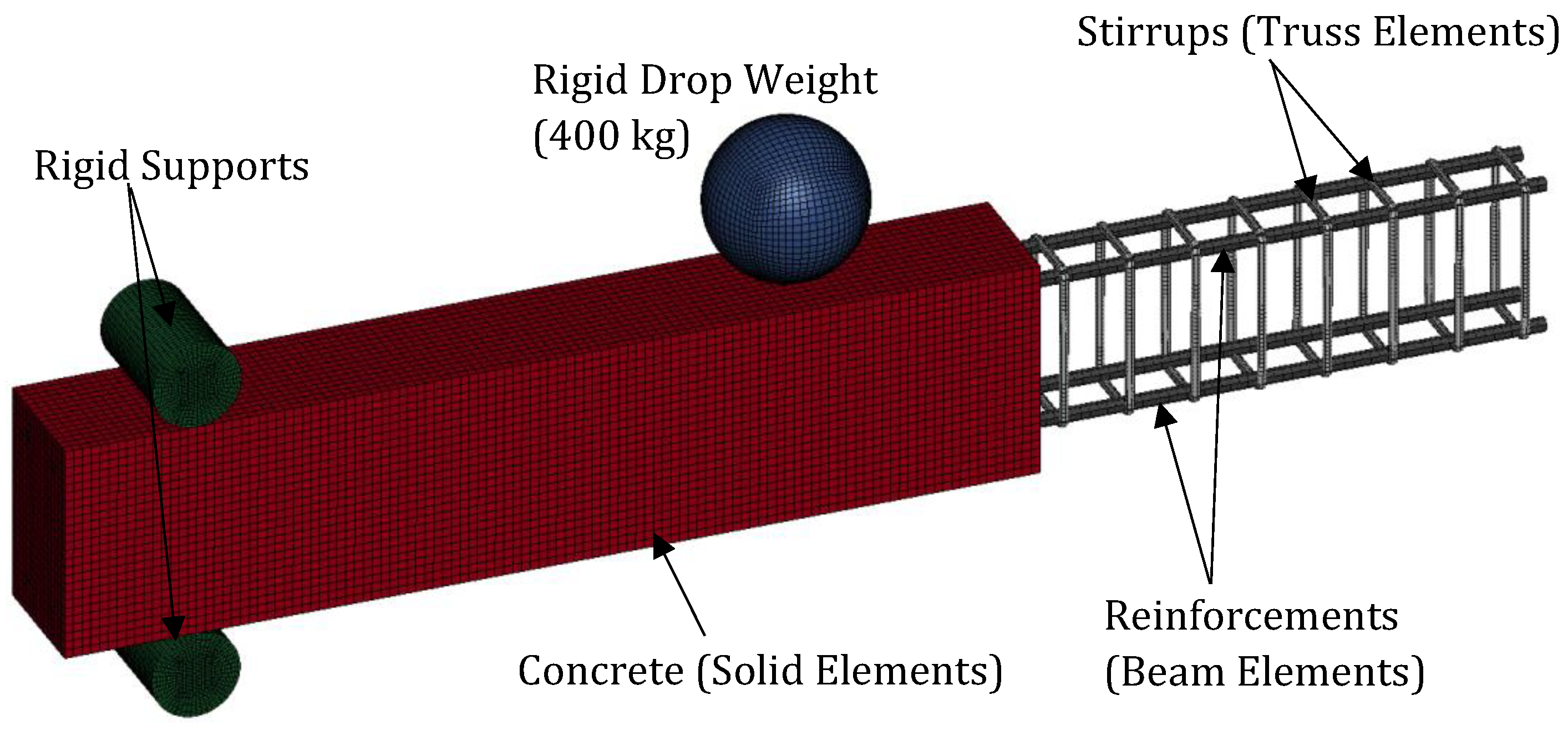 Buildings 14 00640 g015
