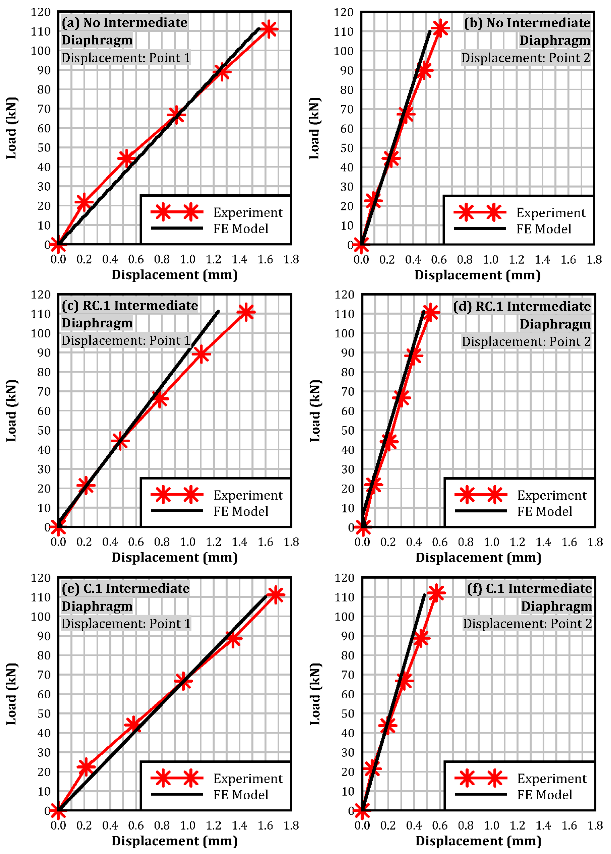 Buildings 14 00640 g028